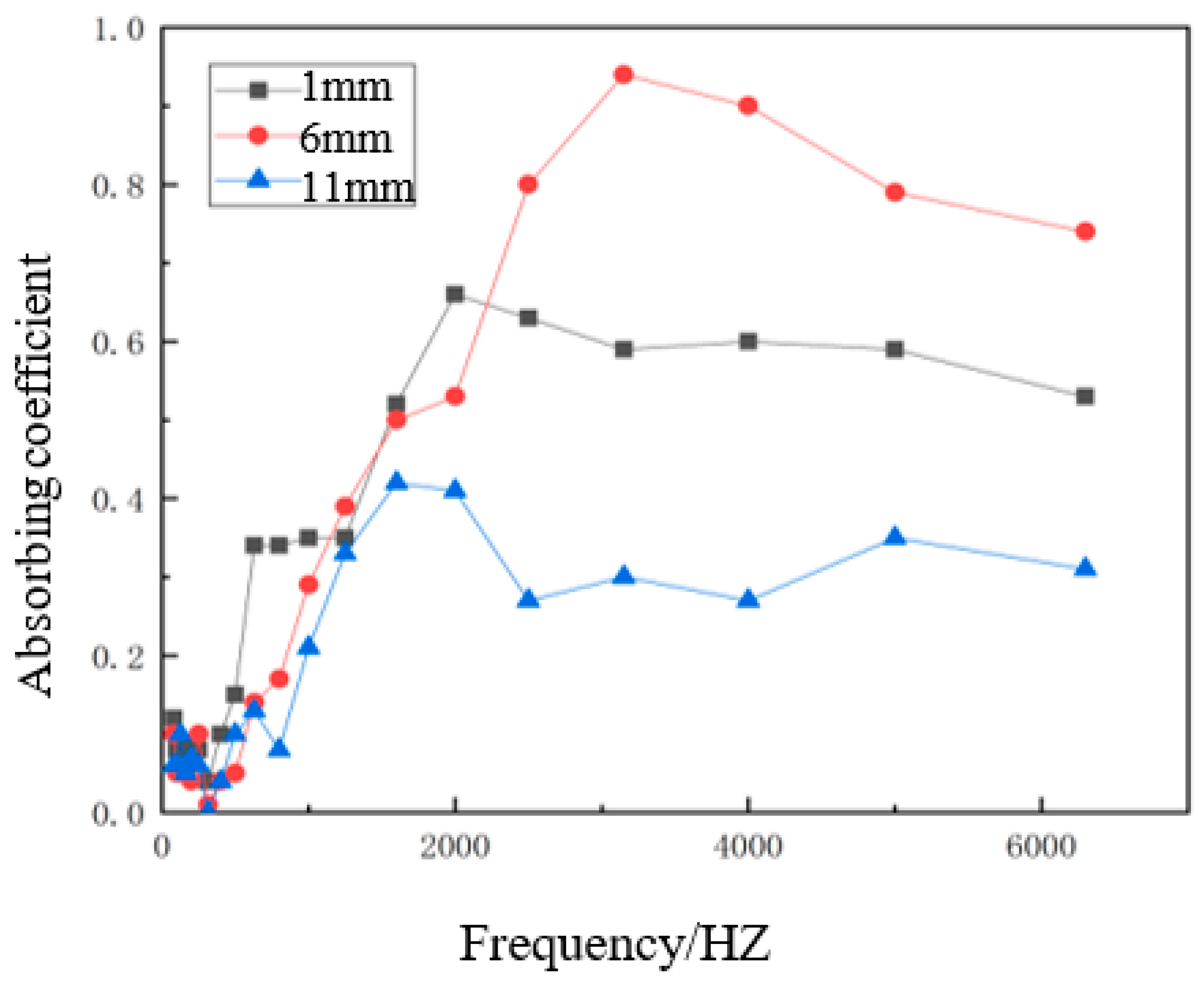 Polymers 14 04844 g007 Polymers 14 04844 g007