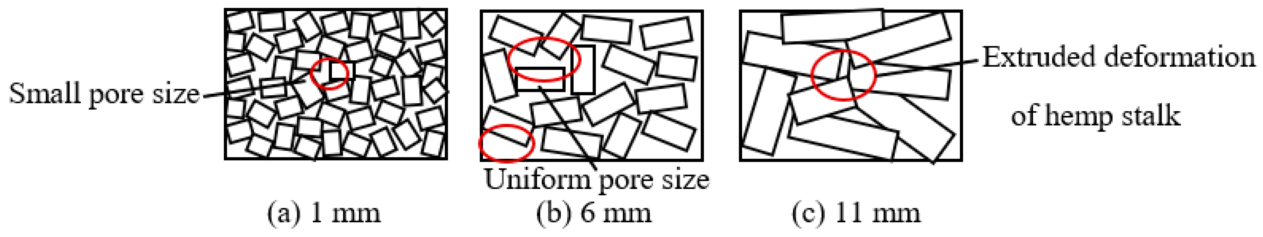 Polymers 14 04844 g008 Polymers 14 04844 g008