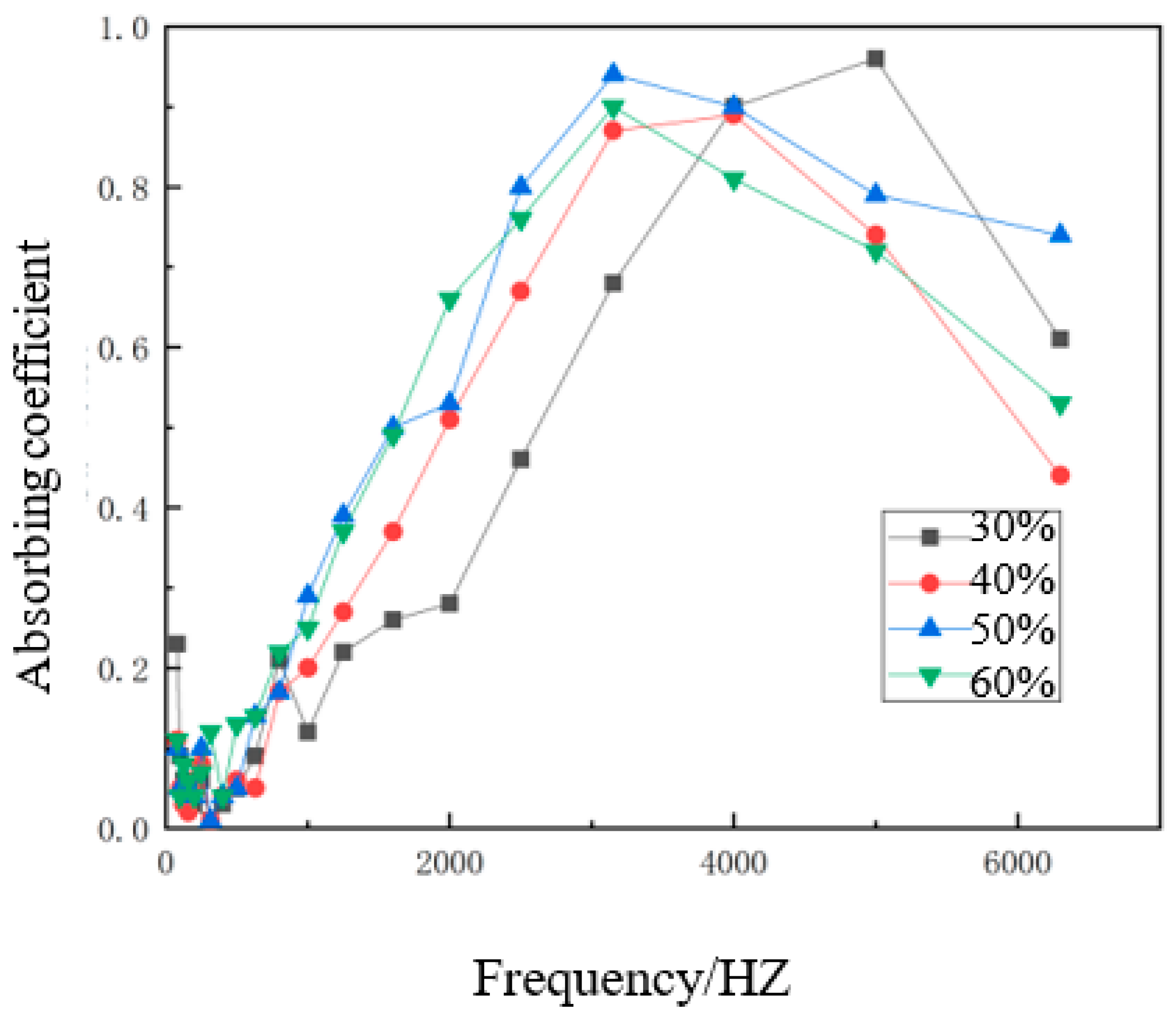 Polymers 14 04844 g009 Polymers 14 04844 g009