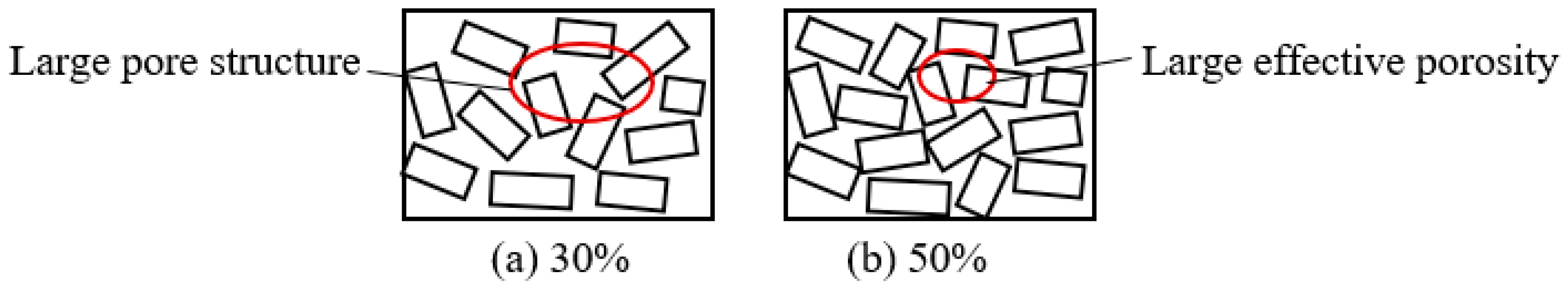 Polymers 14 04844 g010 Polymers 14 04844 g010