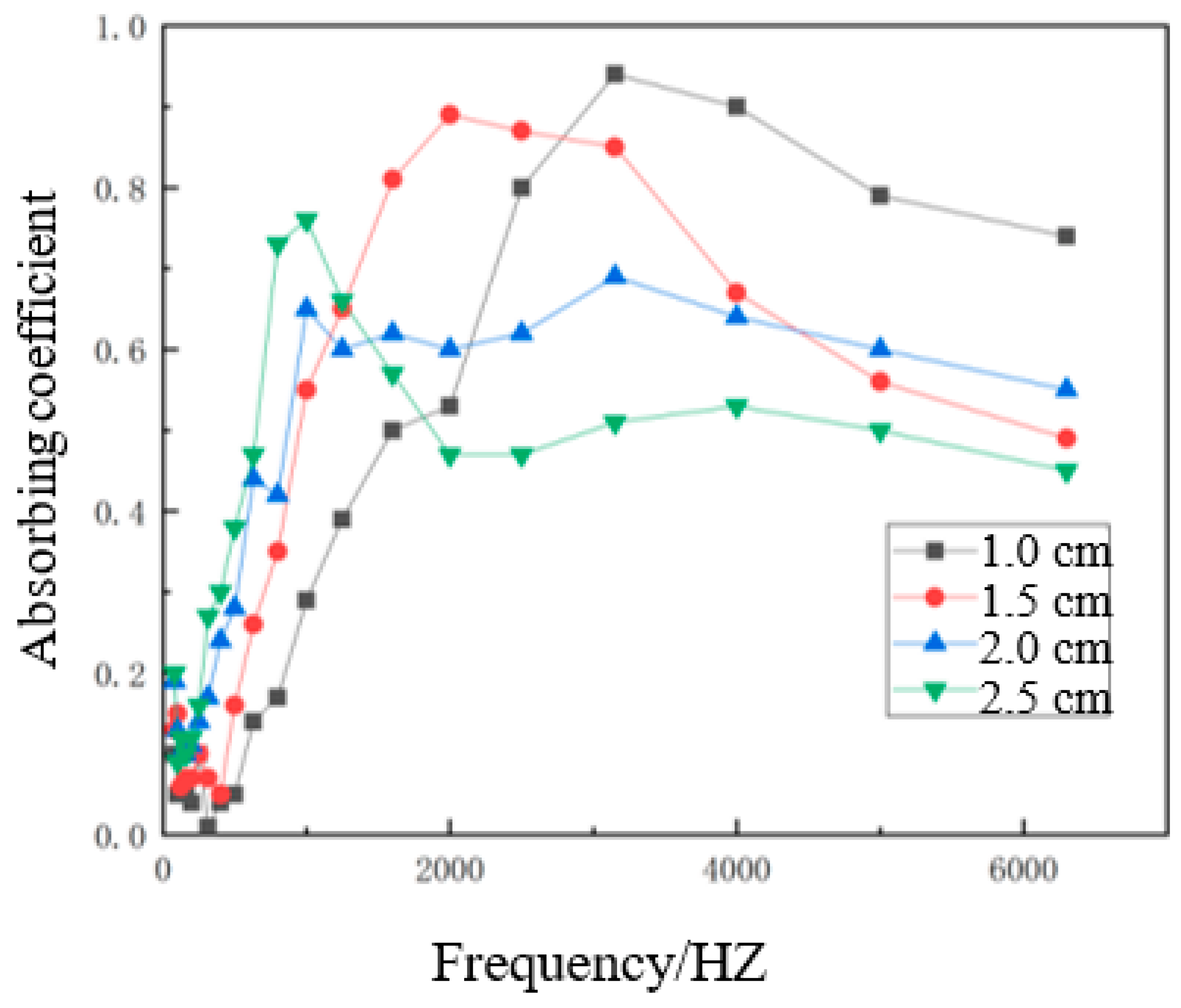 Polymers 14 04844 g012 Polymers 14 04844 g012