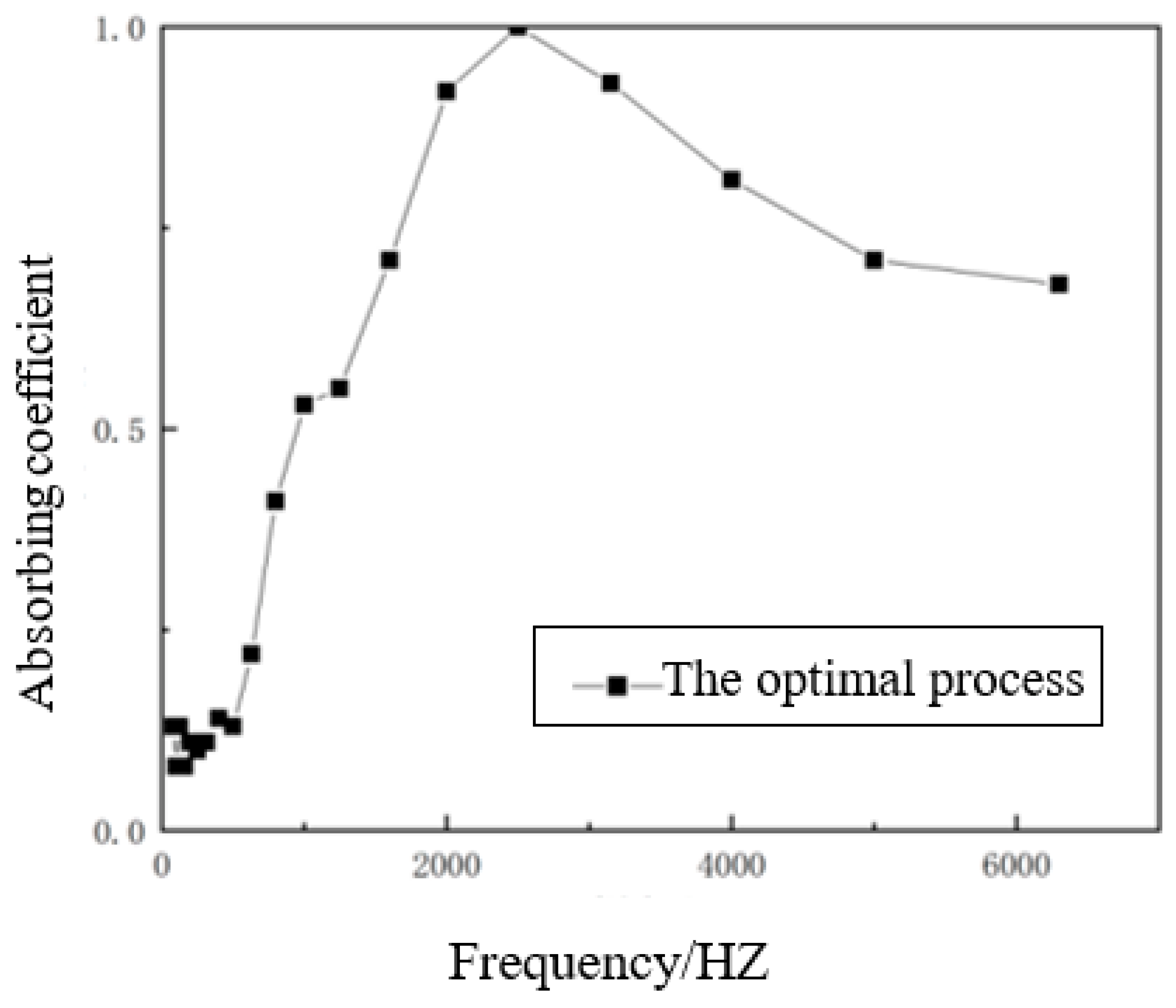 Polymers 14 04844 g013 Polymers 14 04844 g013
