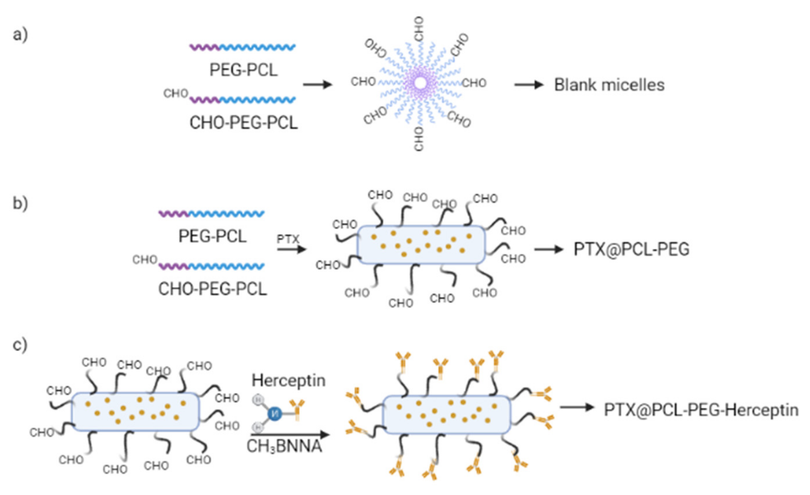 Polymers 14 04847 g005 Polymers 14 04847 g005
