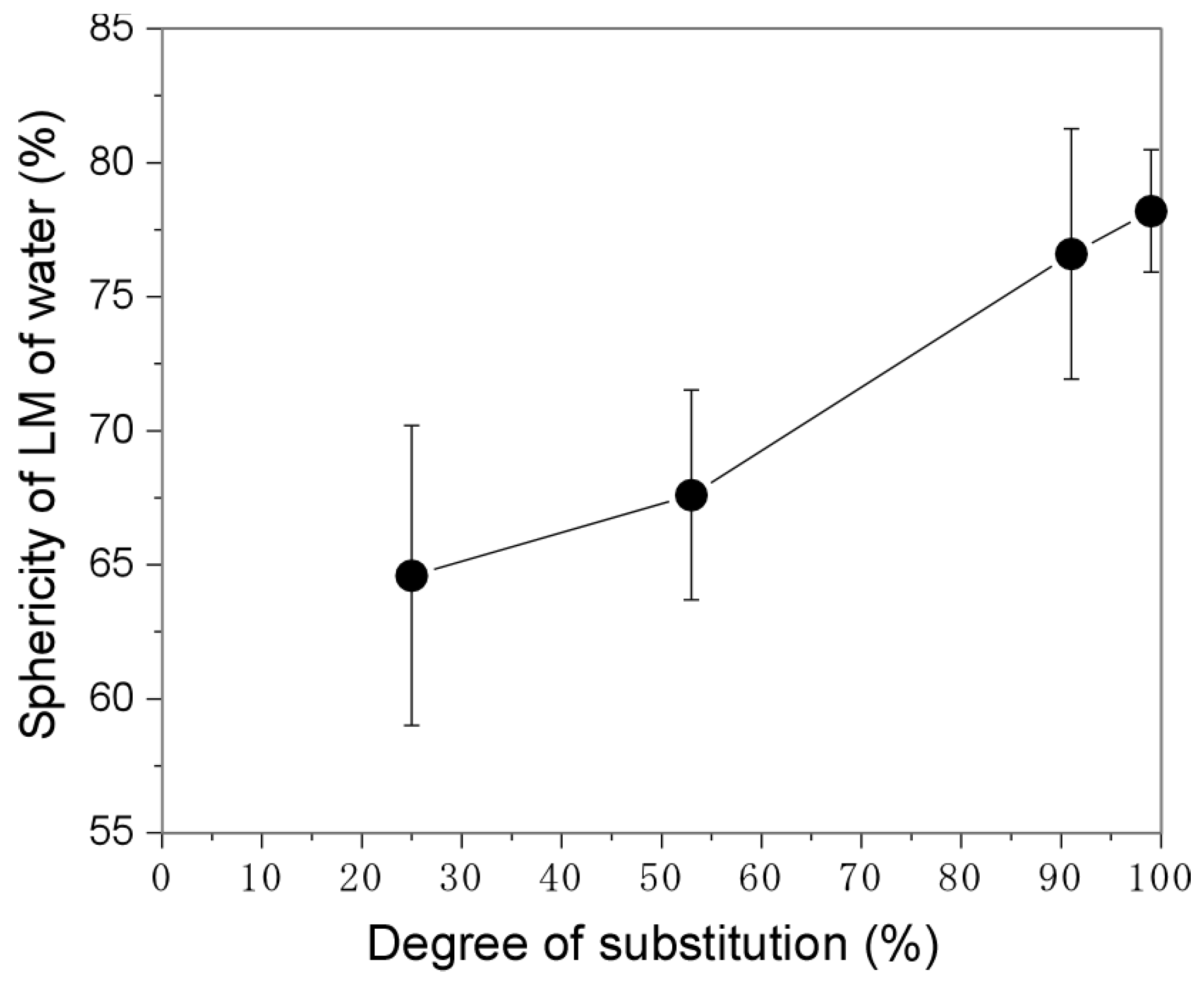 Polymers 14 04849 g003 Polymers 14 04849 g003