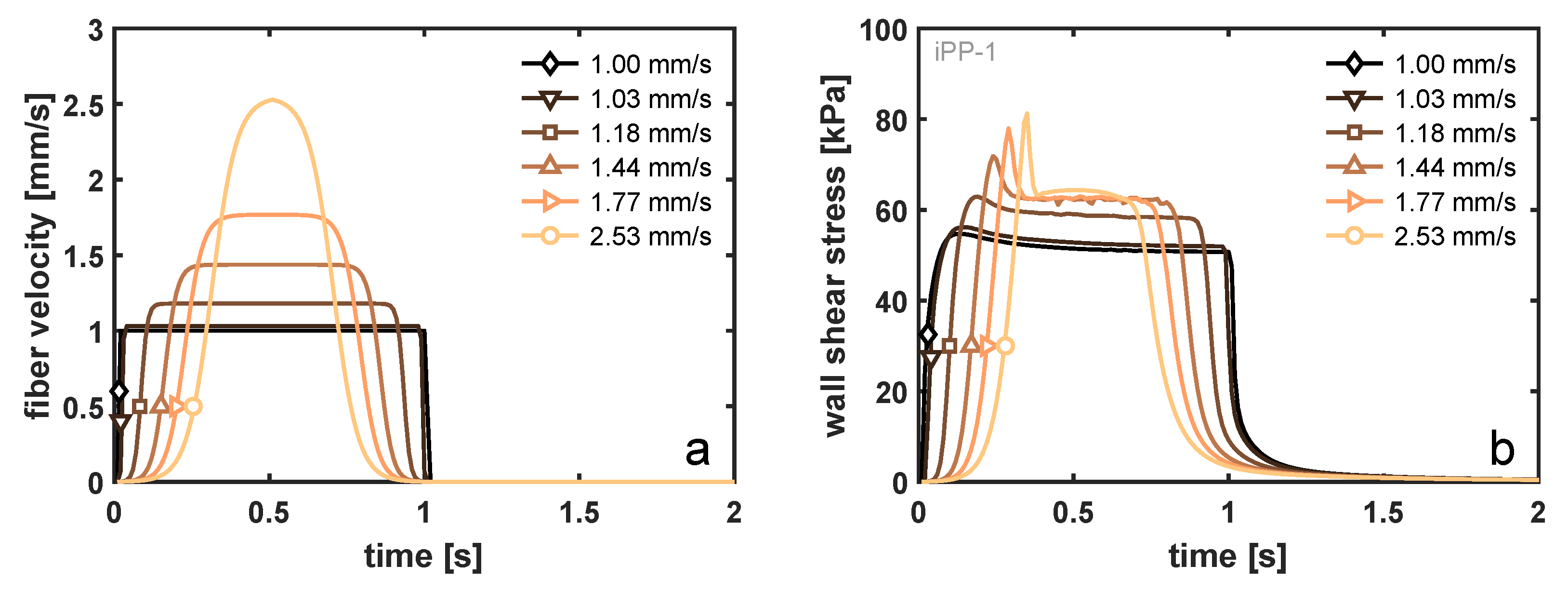 Polymers 14 04850 g010
