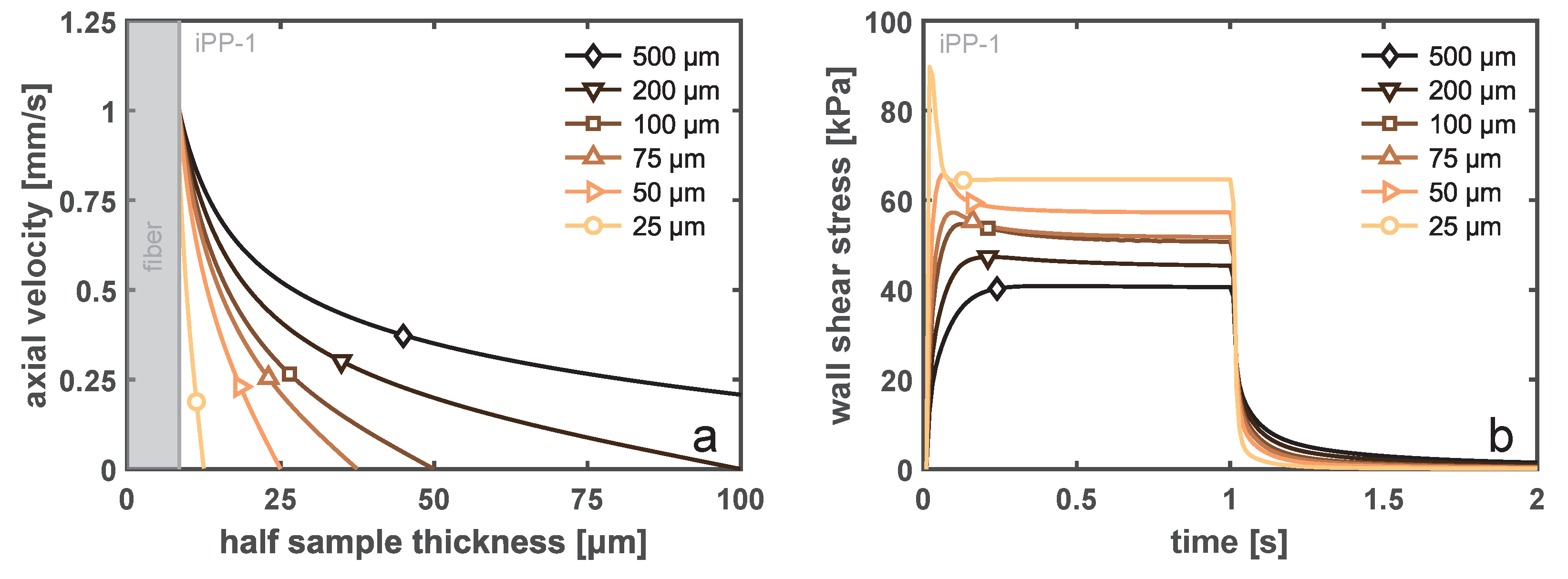Polymers 14 04850 g011