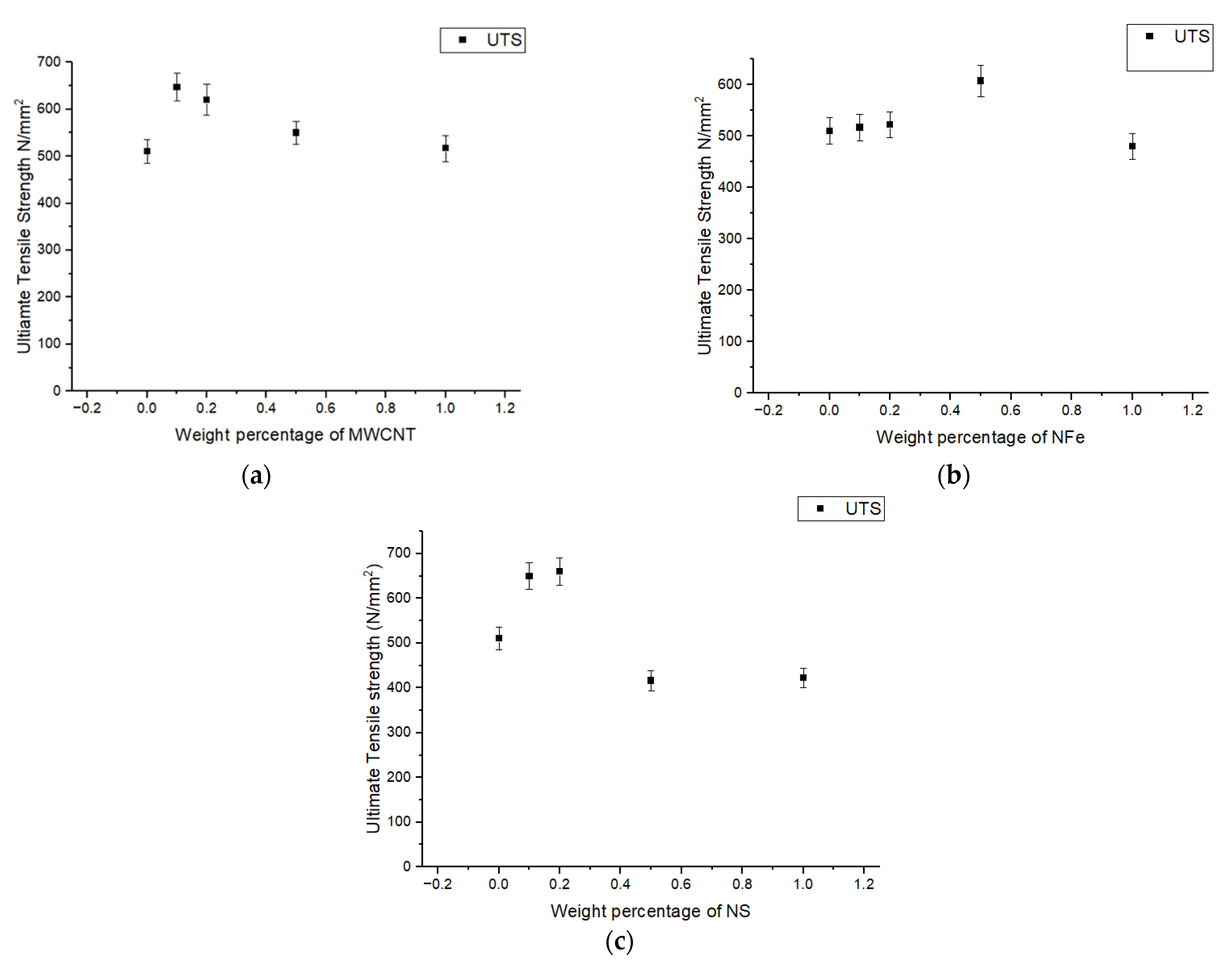 Polymers 14 04852 g004