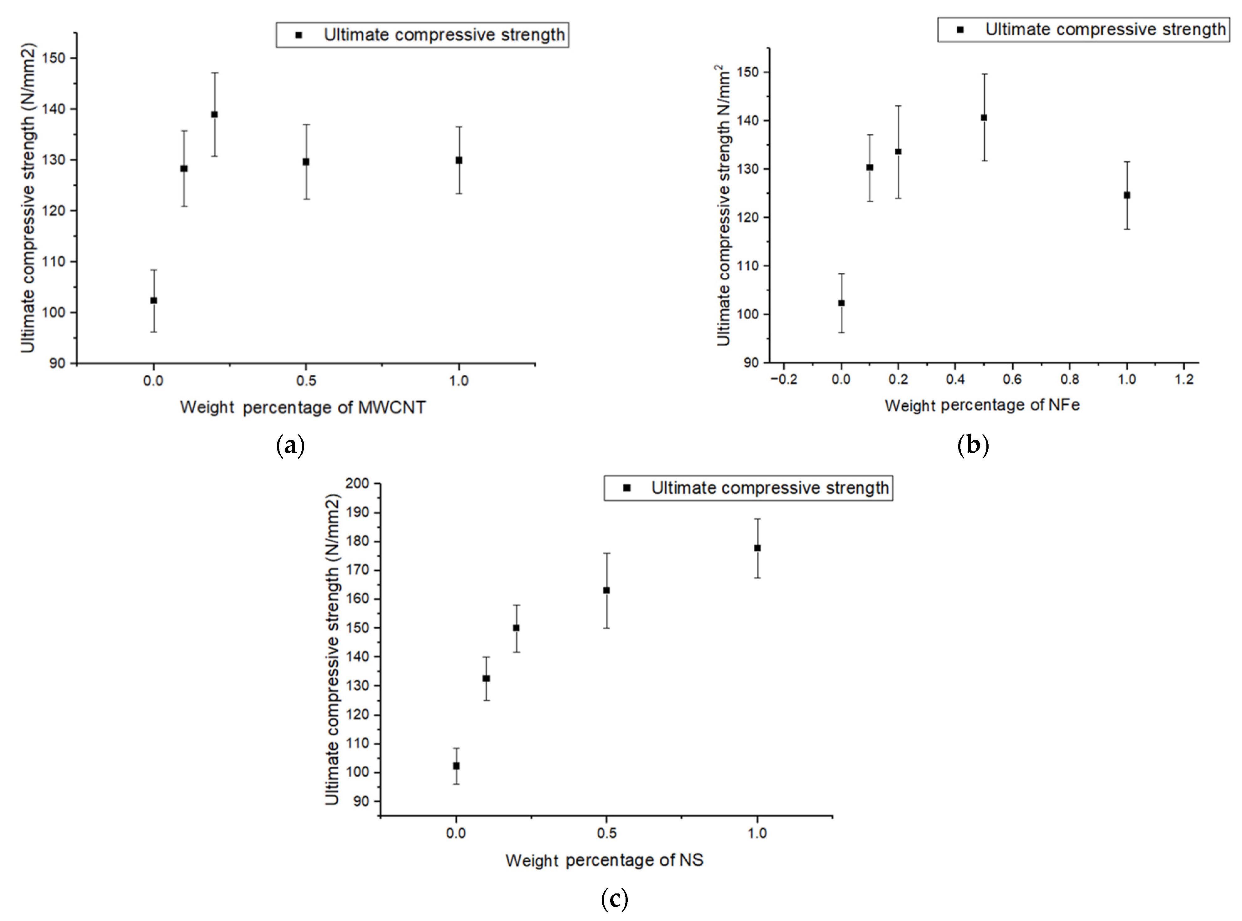 Polymers 14 04852 g005