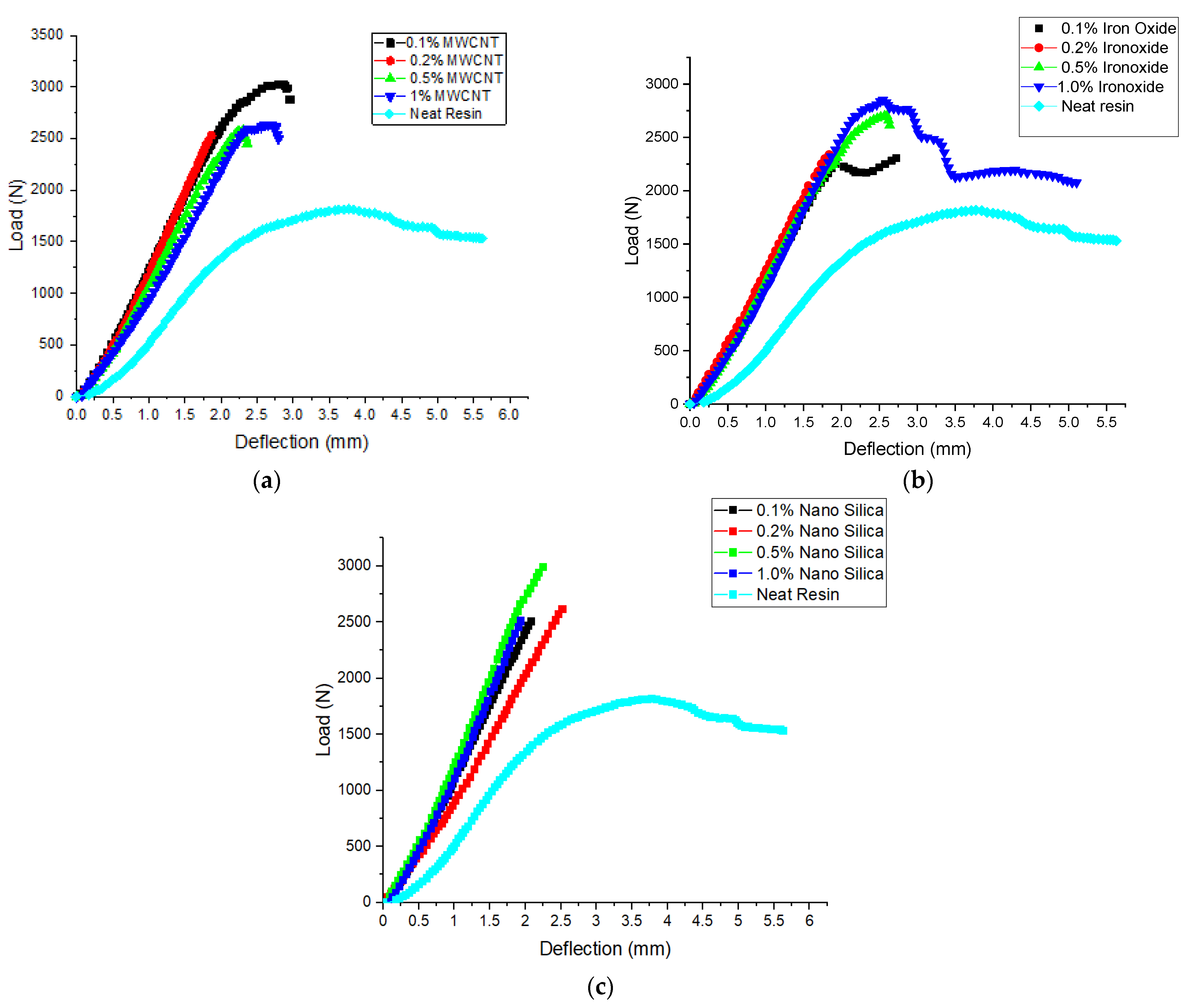Polymers 14 04852 g006
