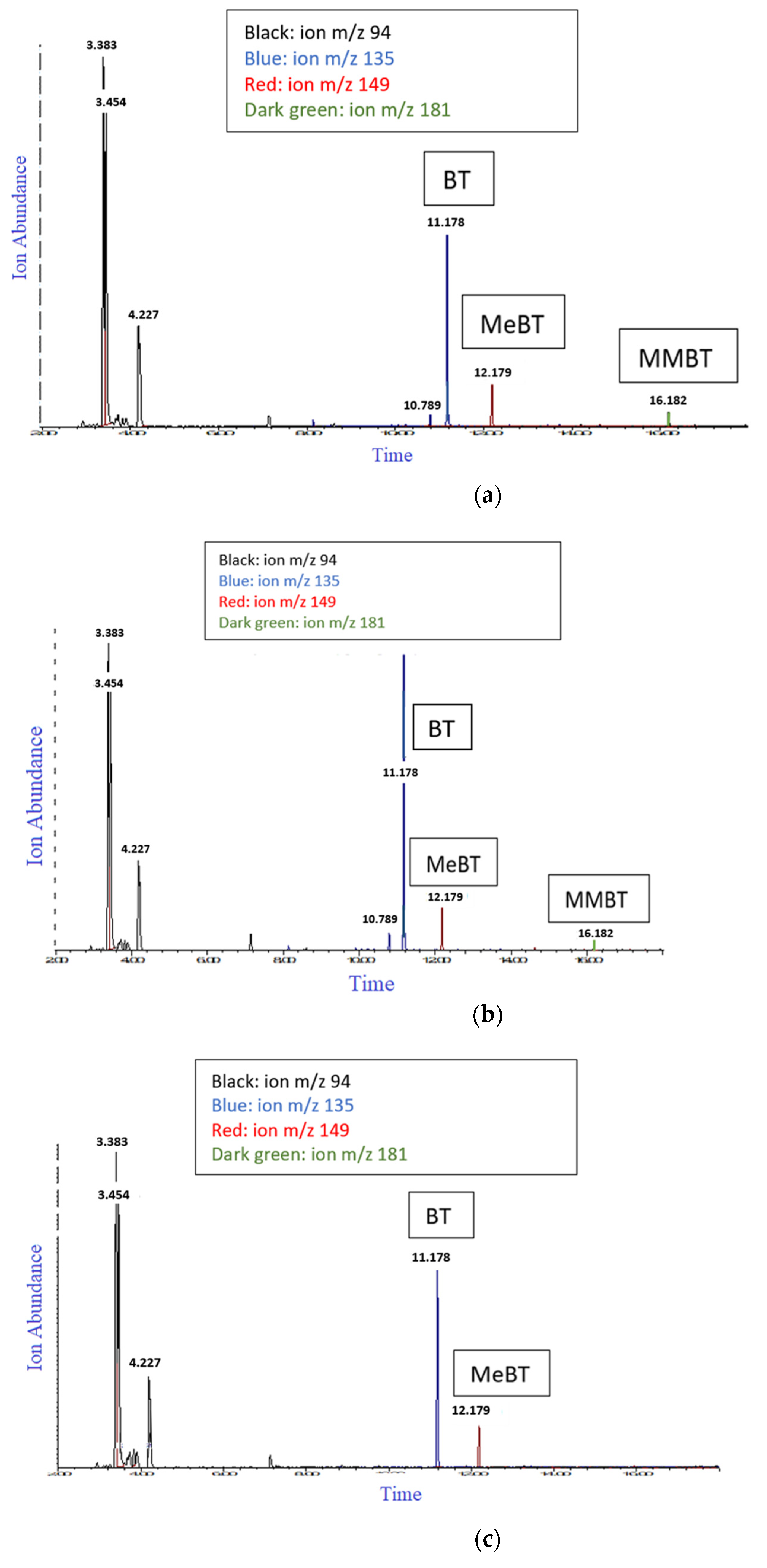 Polymers 14 04853 g004a