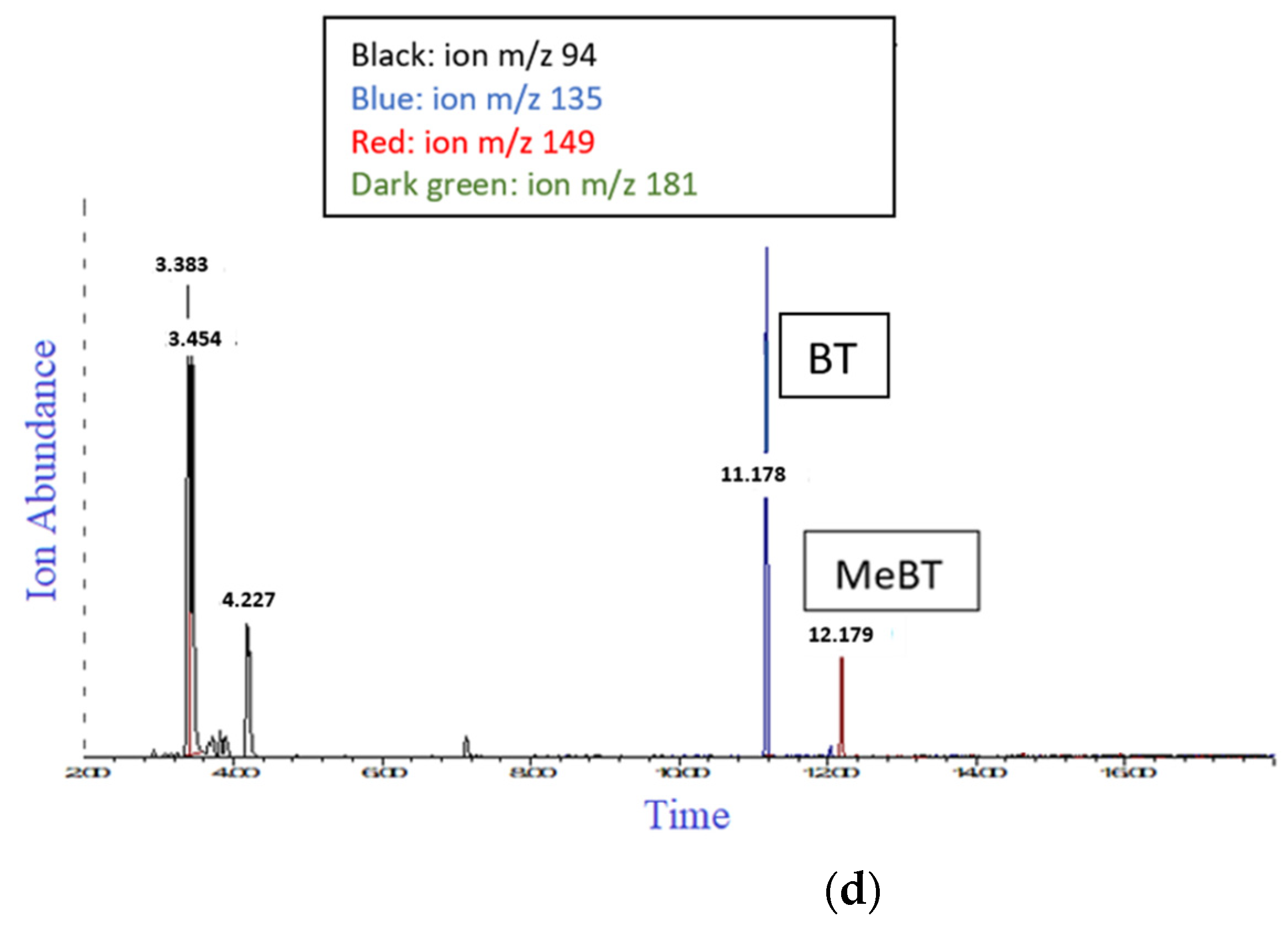 Polymers 14 04853 g004b