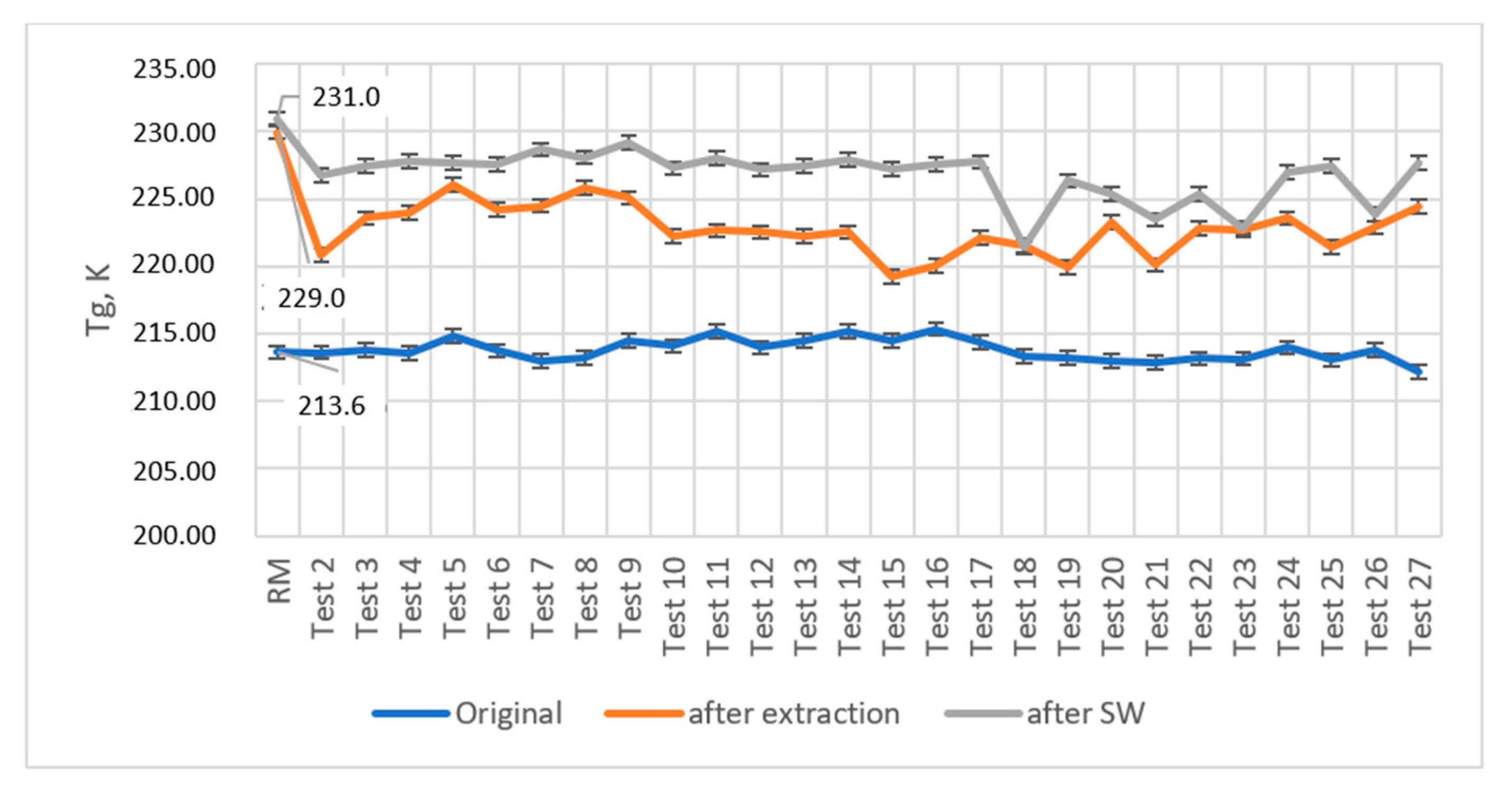 Polymers 14 04853 g007