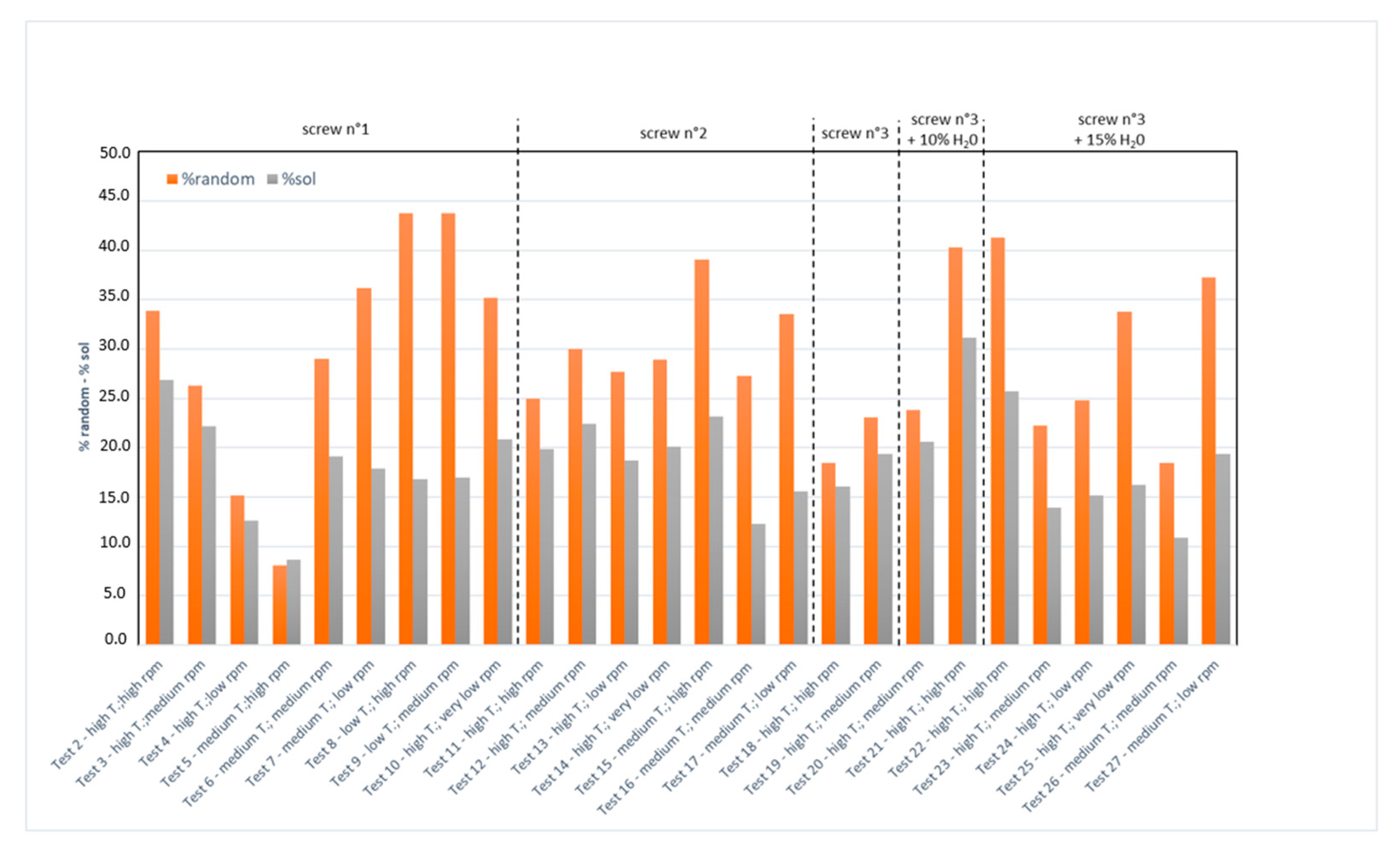 Polymers 14 04853 g009