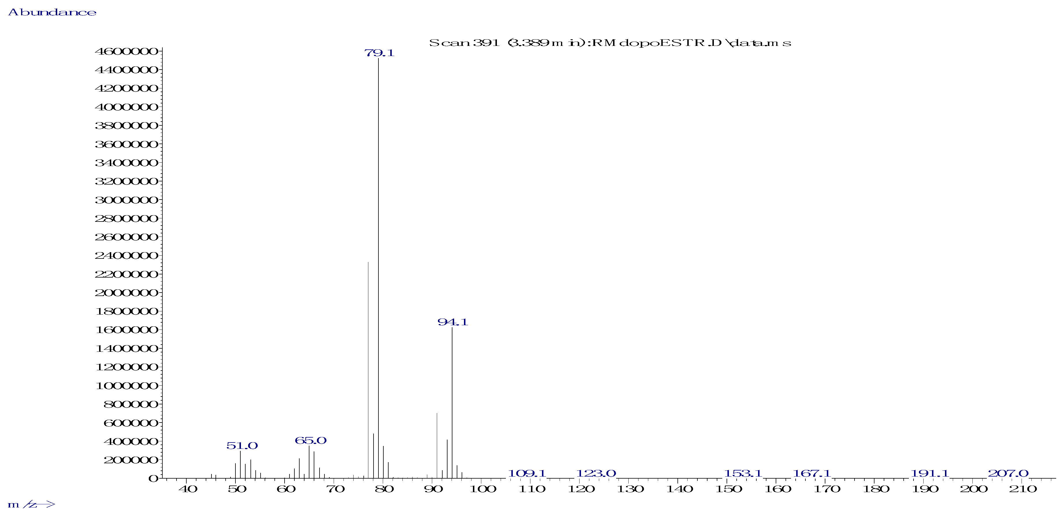 Polymers 14 04853 g0a1