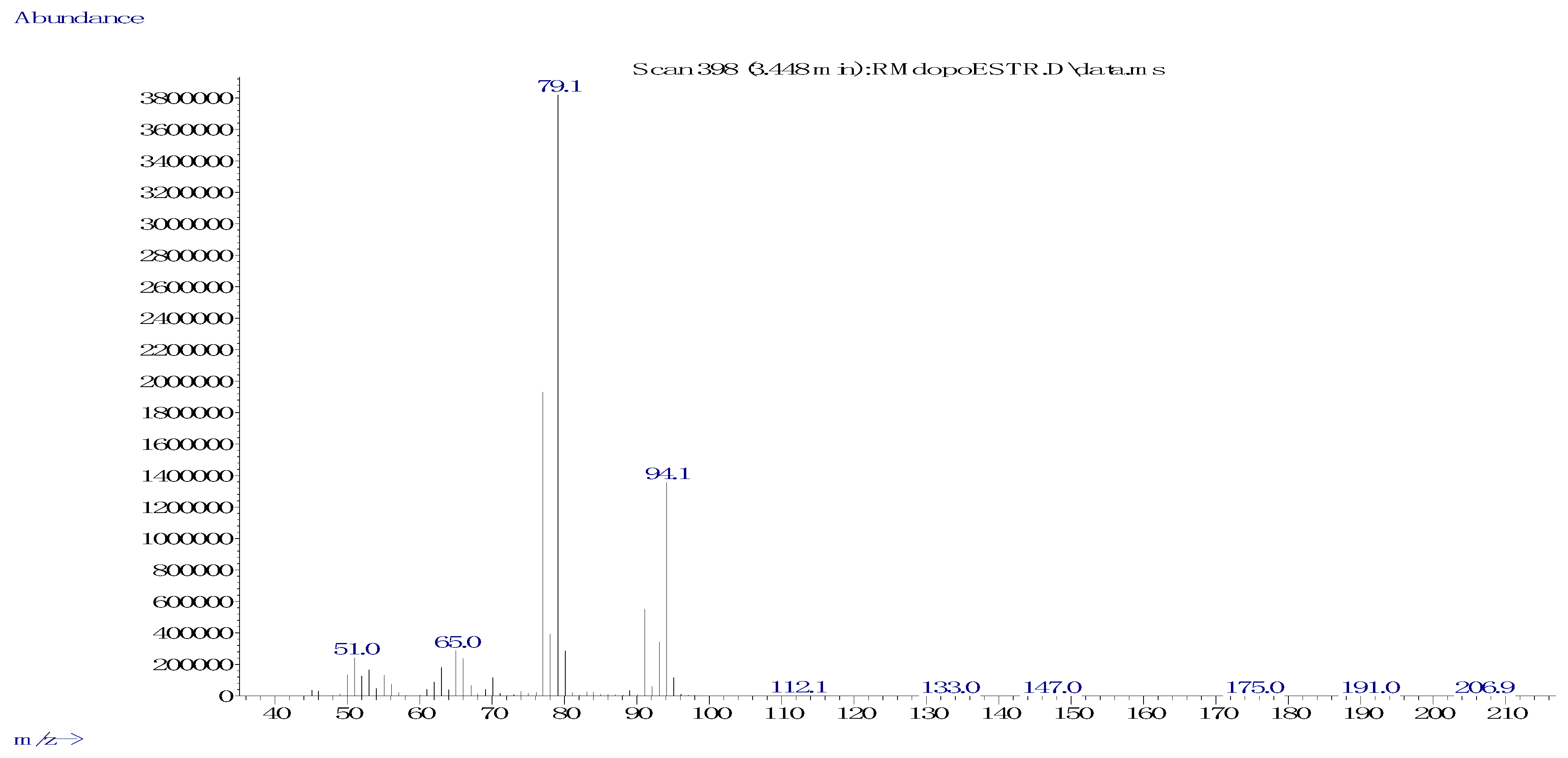 Polymers 14 04853 g0a2