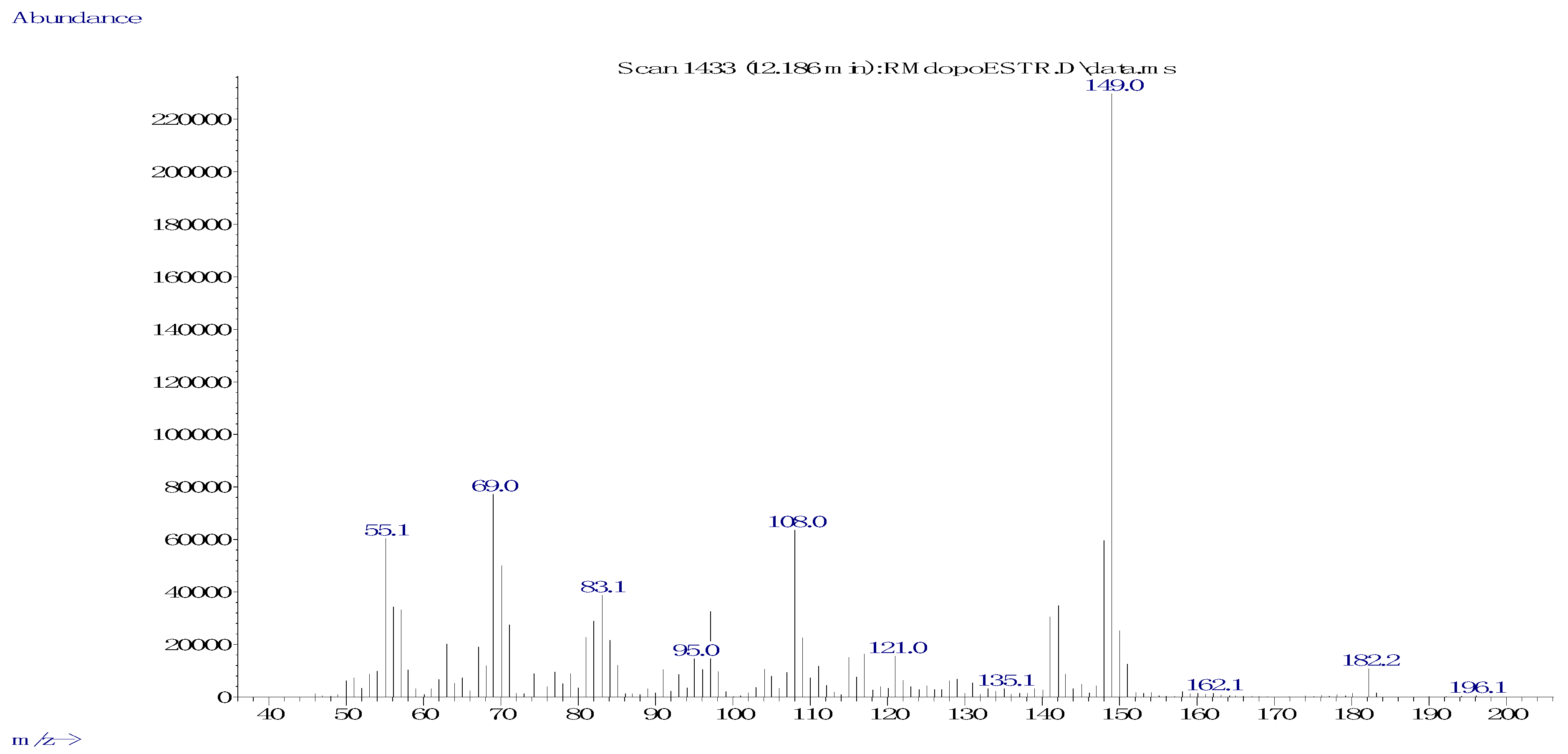 Polymers 14 04853 g0a4