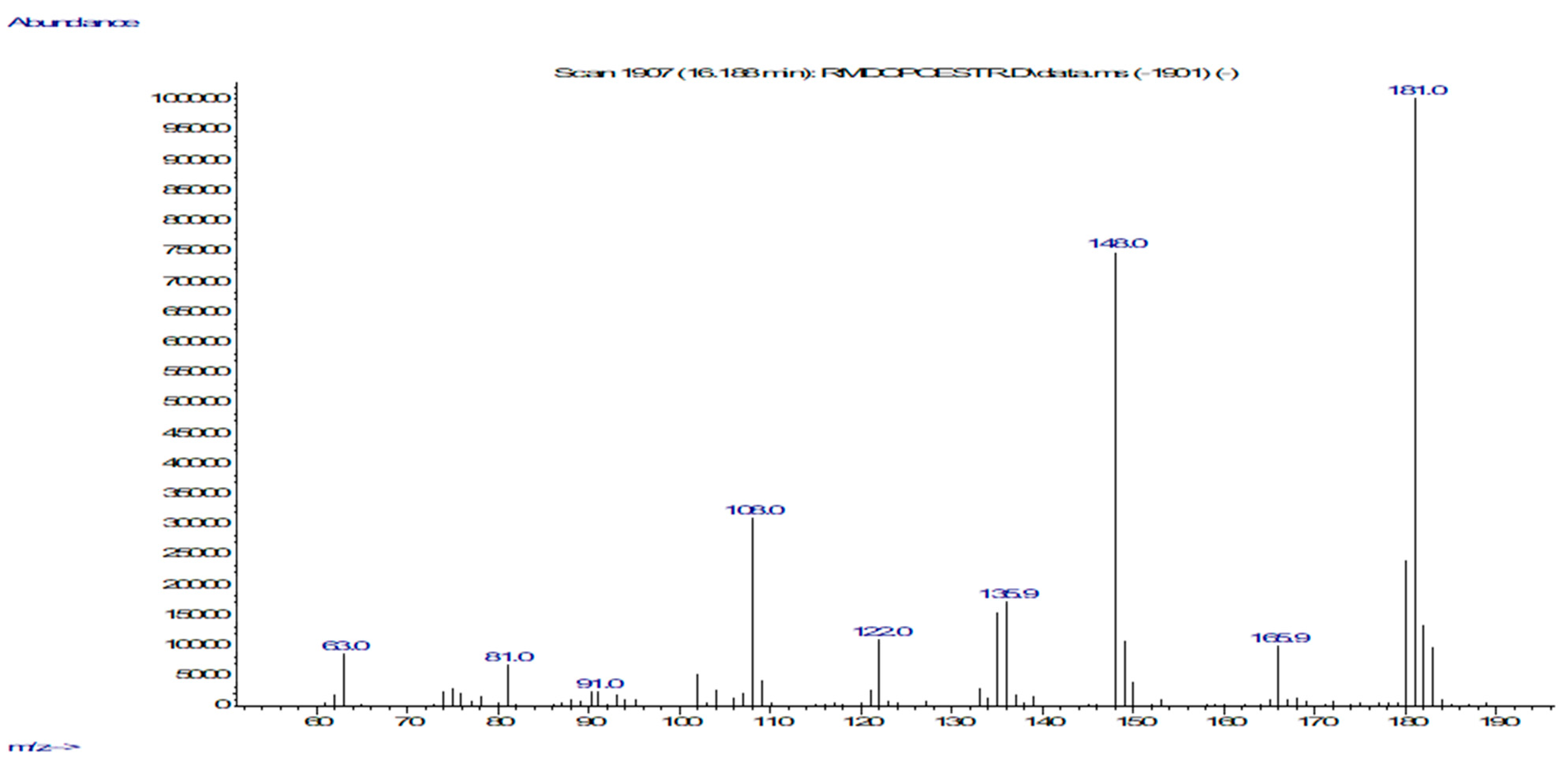 Polymers 14 04853 g0a5