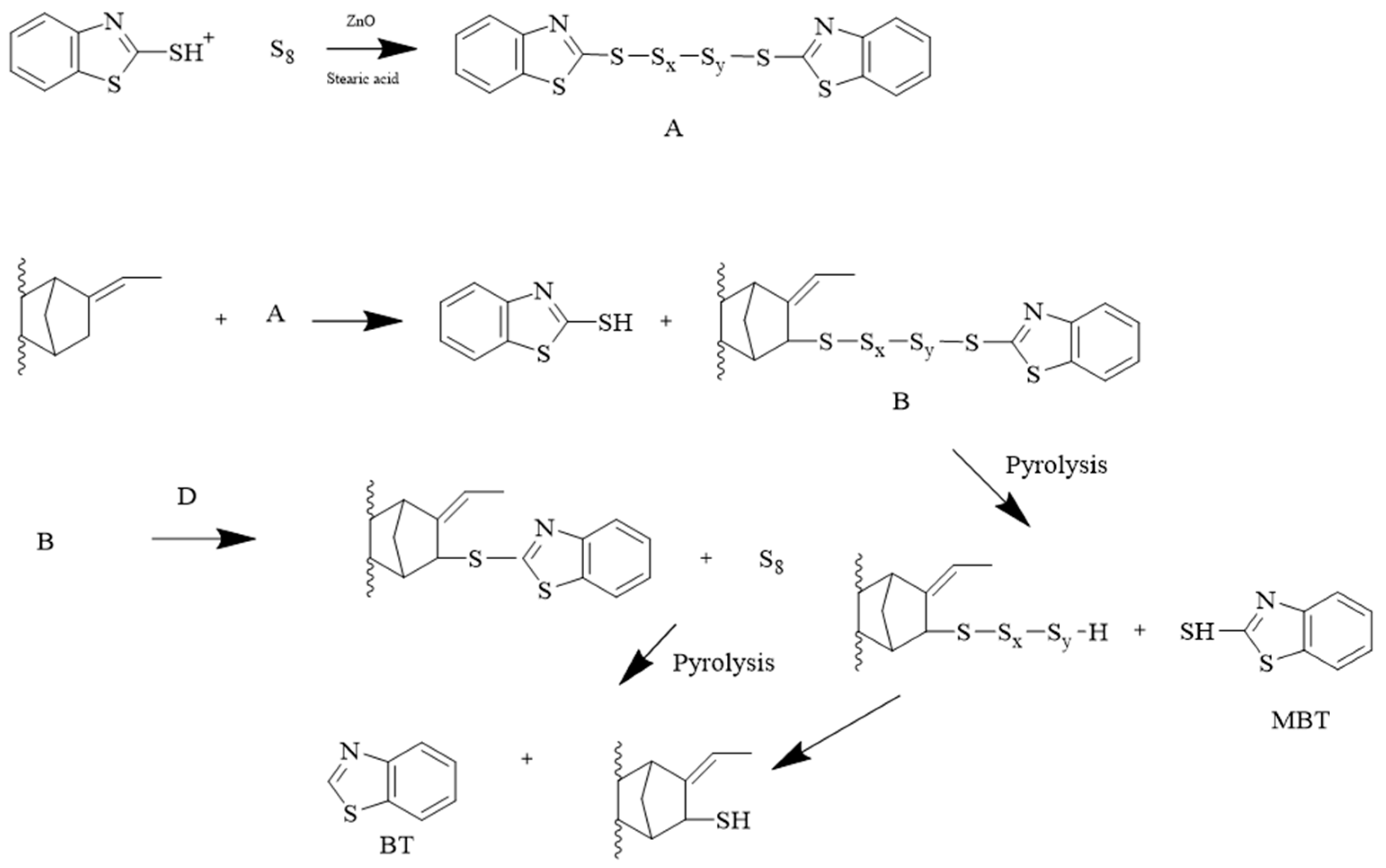 Polymers 14 04853 sch003