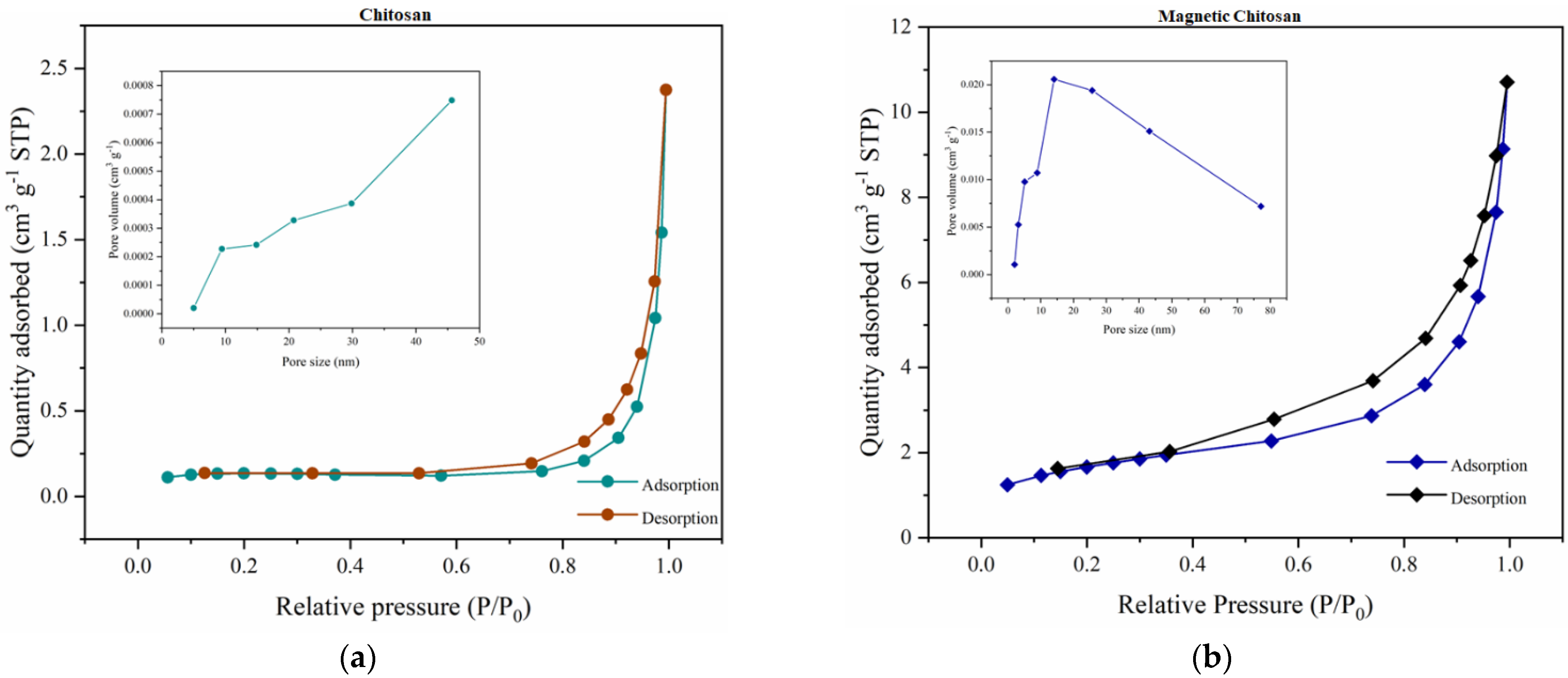 Polymers 14 04854 g006 Polymers 14 04854 g006