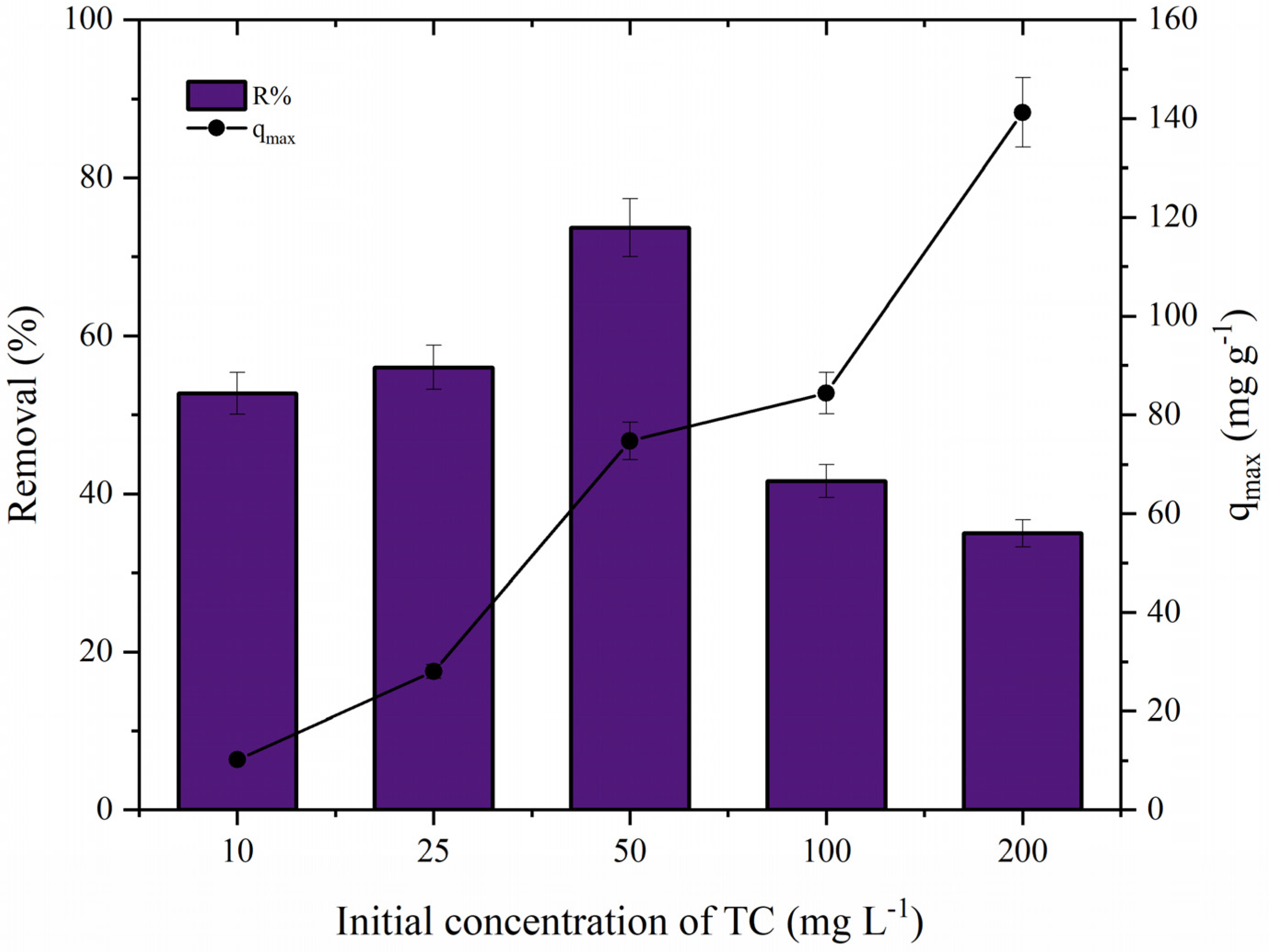 Polymers 14 04854 g008 Polymers 14 04854 g008