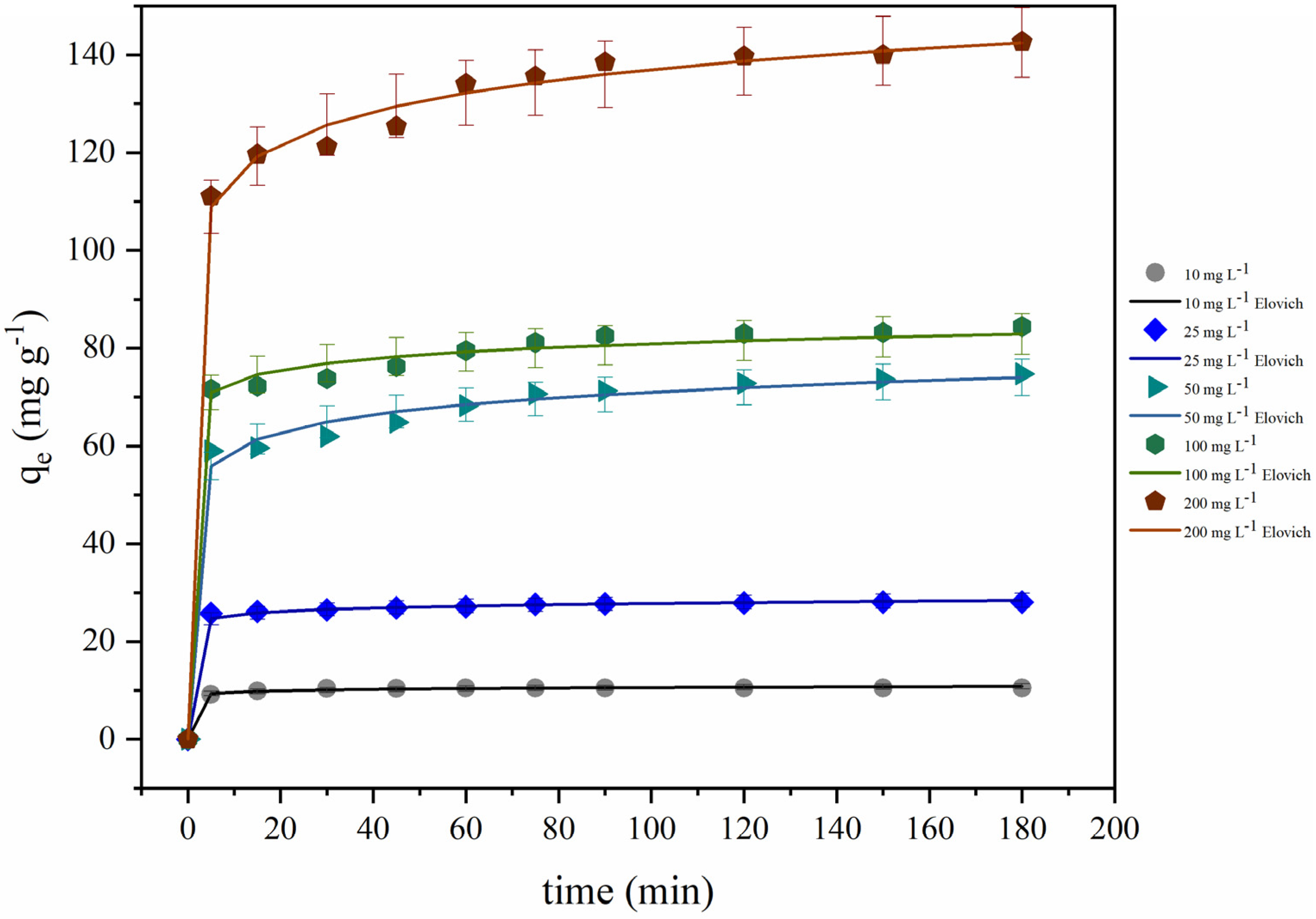 Polymers 14 04854 g013 Polymers 14 04854 g013