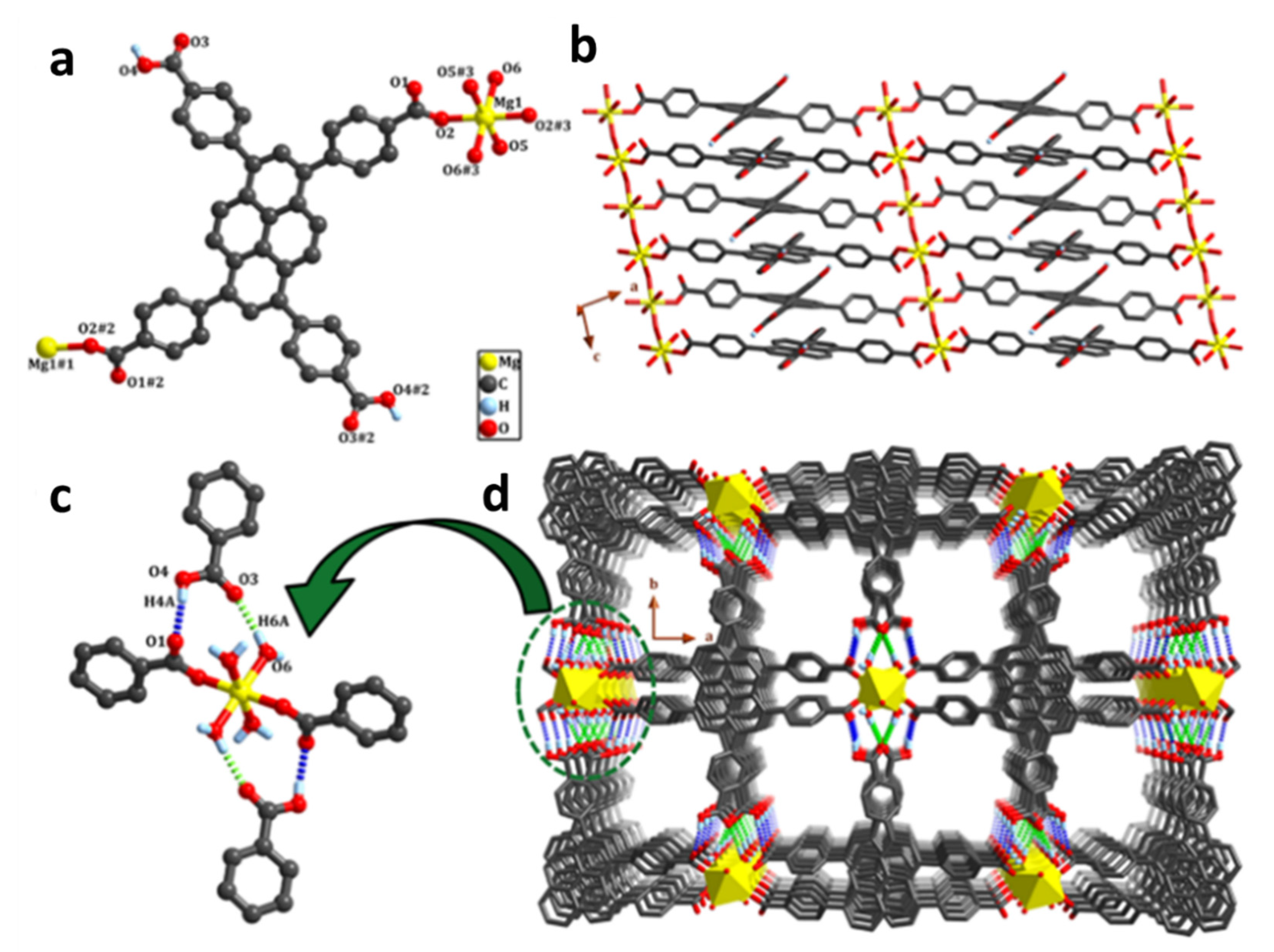 Polymers 14 04855 g029