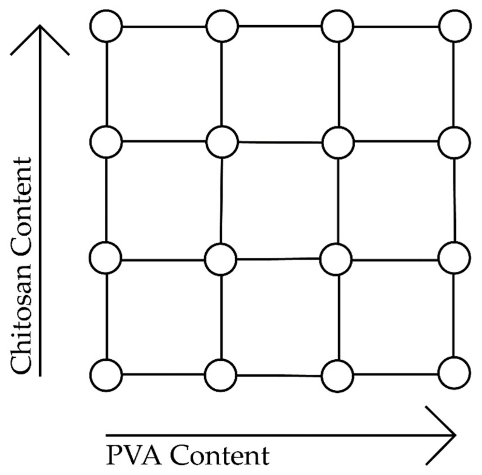 Polymers 14 04856 g003 Polymers 14 04856 g003