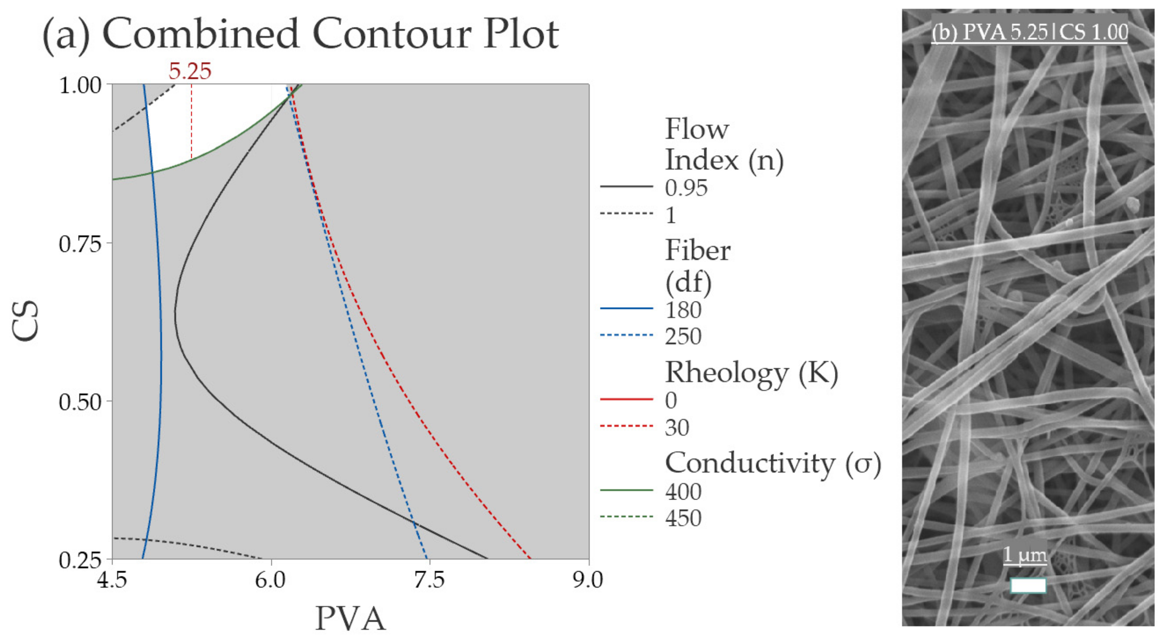 Polymers 14 04856 g008 Polymers 14 04856 g008