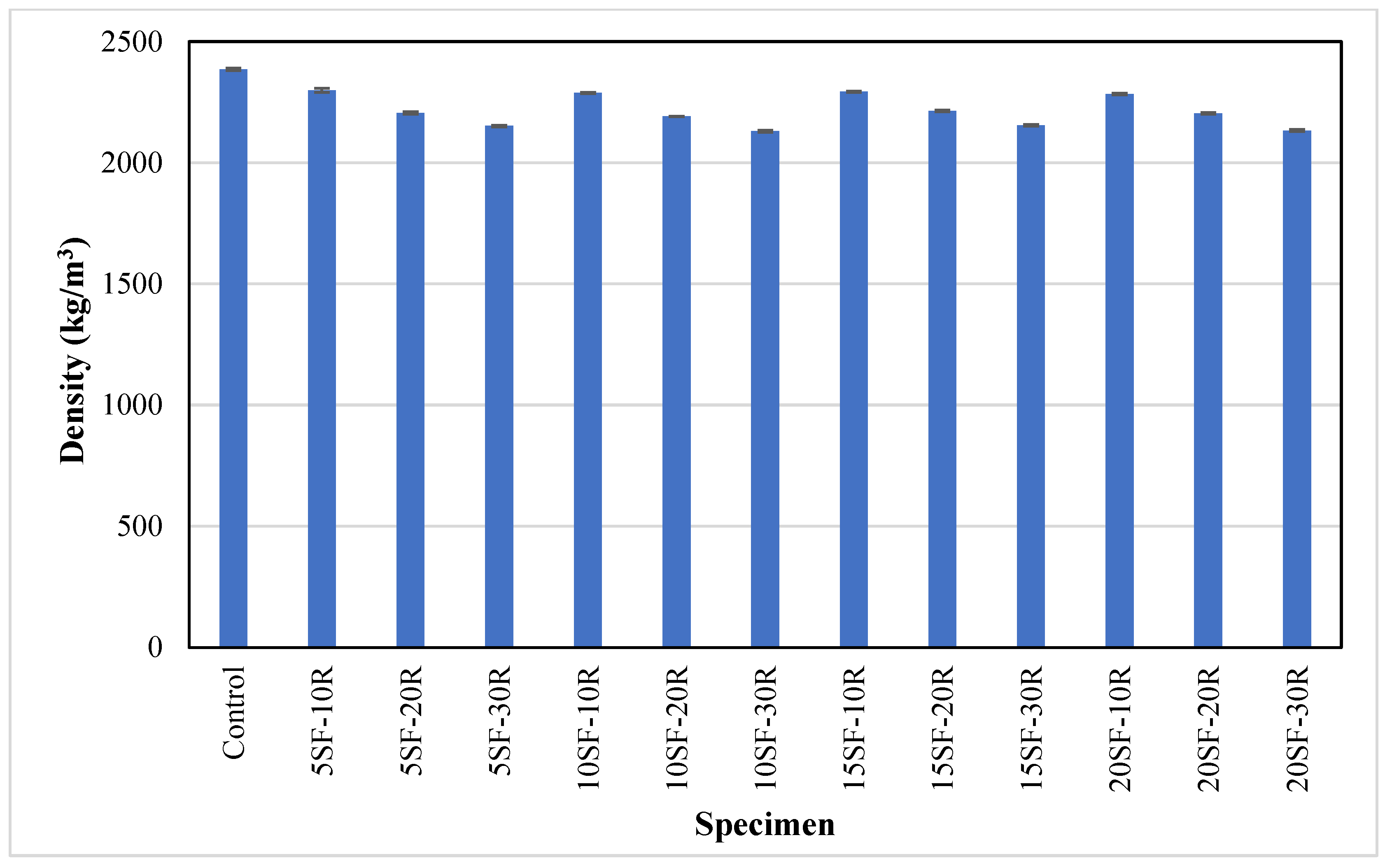 Polymers 14 04858 g005 Polymers 14 04858 g005