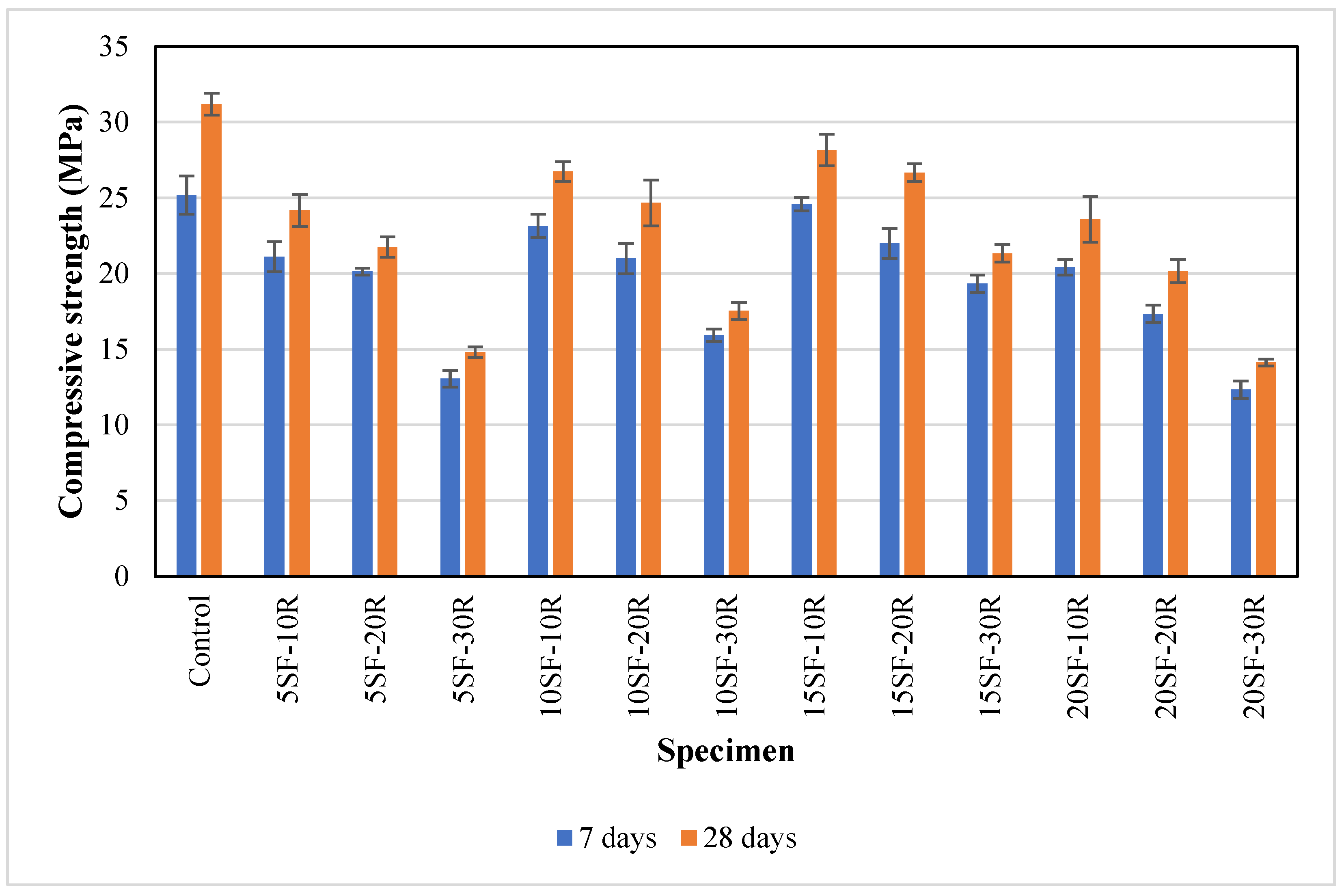 Polymers 14 04858 g008 Polymers 14 04858 g008