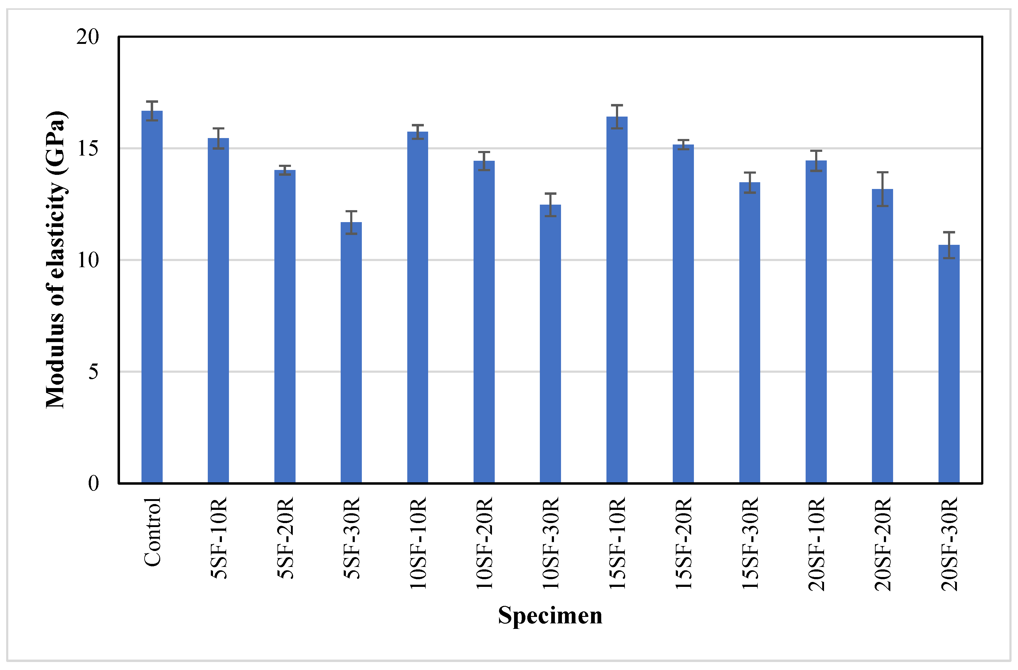 Polymers 14 04858 g010 Polymers 14 04858 g010