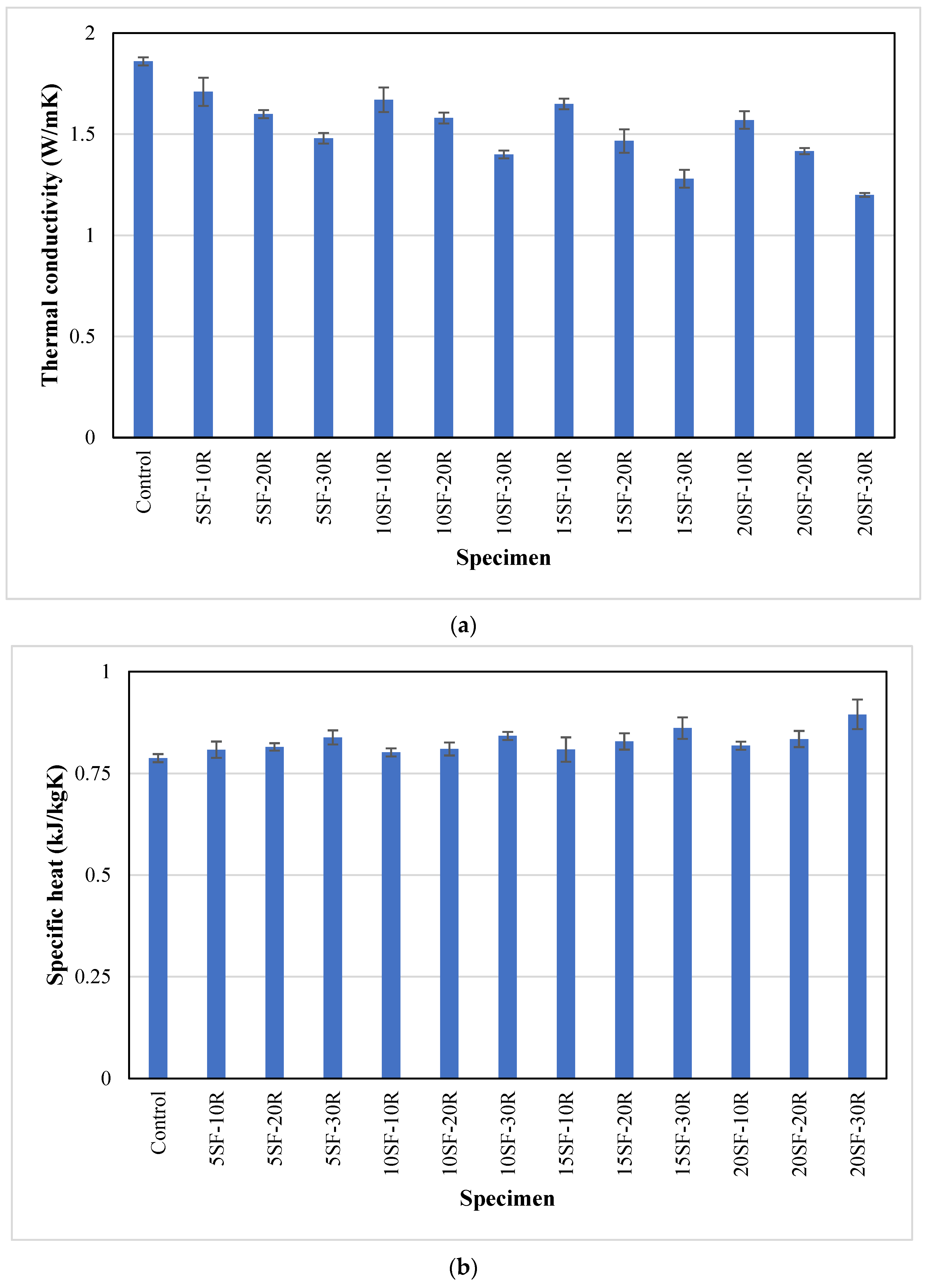 Polymers 14 04858 g012 Polymers 14 04858 g012