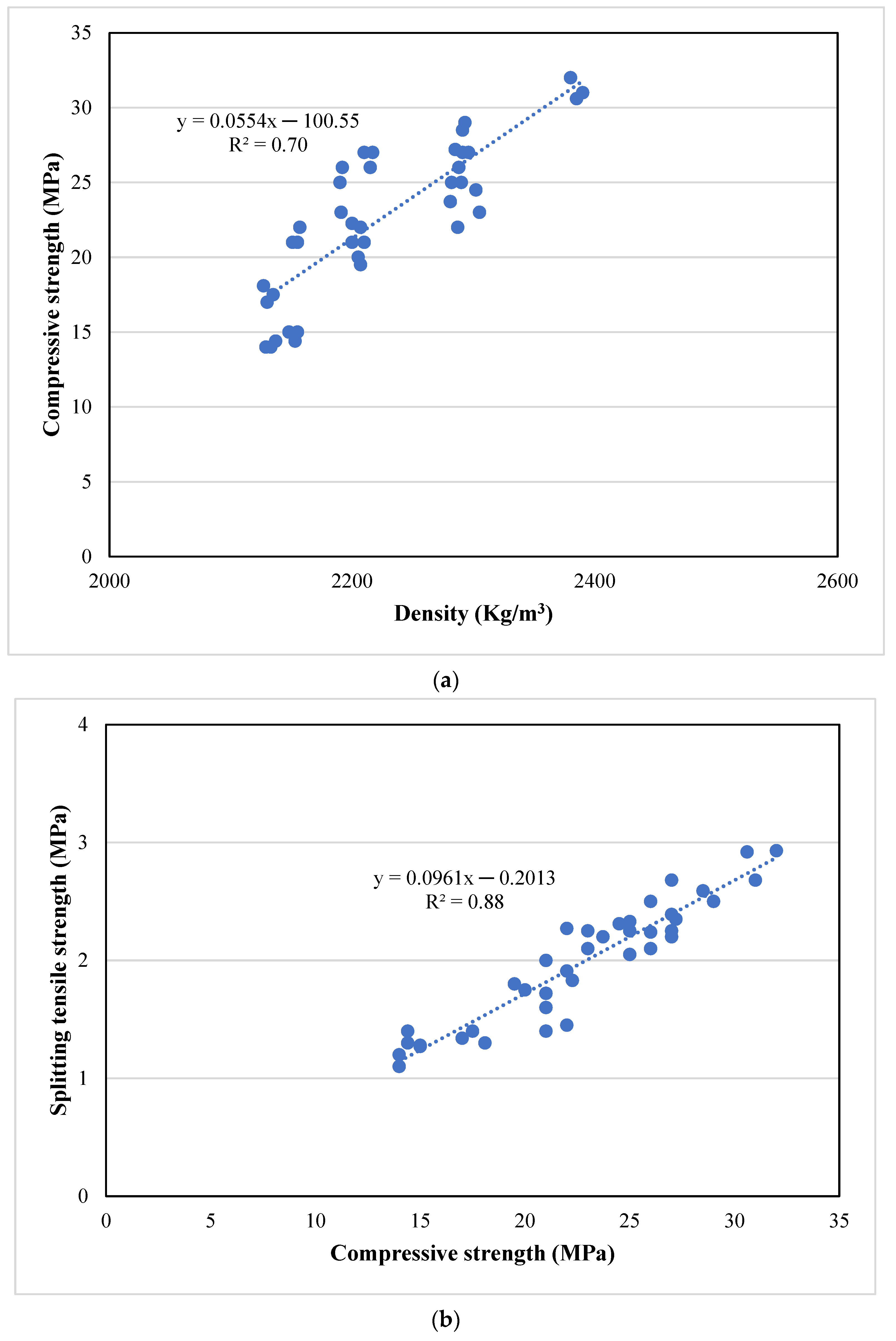 Polymers 14 04858 g014a Polymers 14 04858 g014a