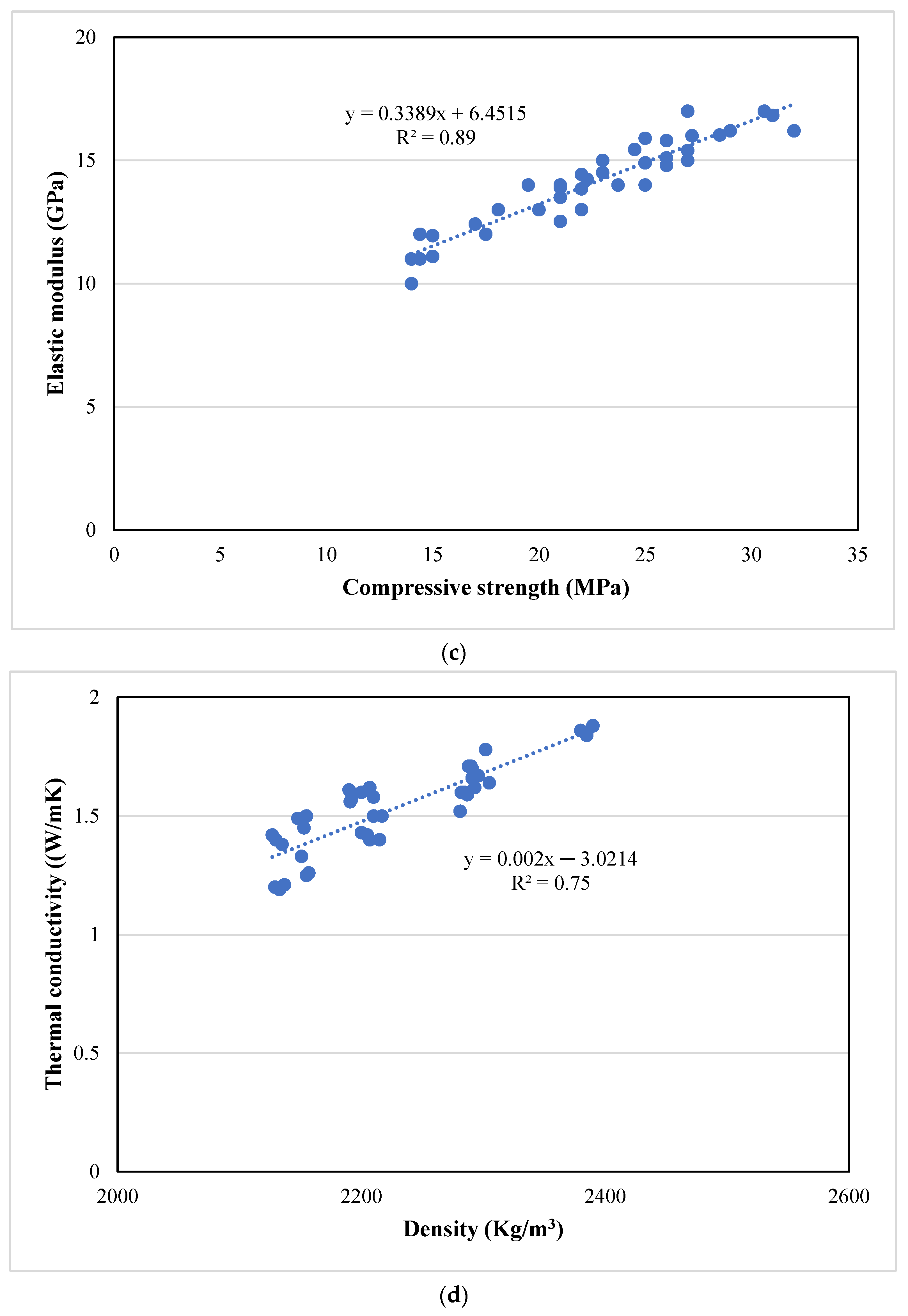 Polymers 14 04858 g014b Polymers 14 04858 g014b