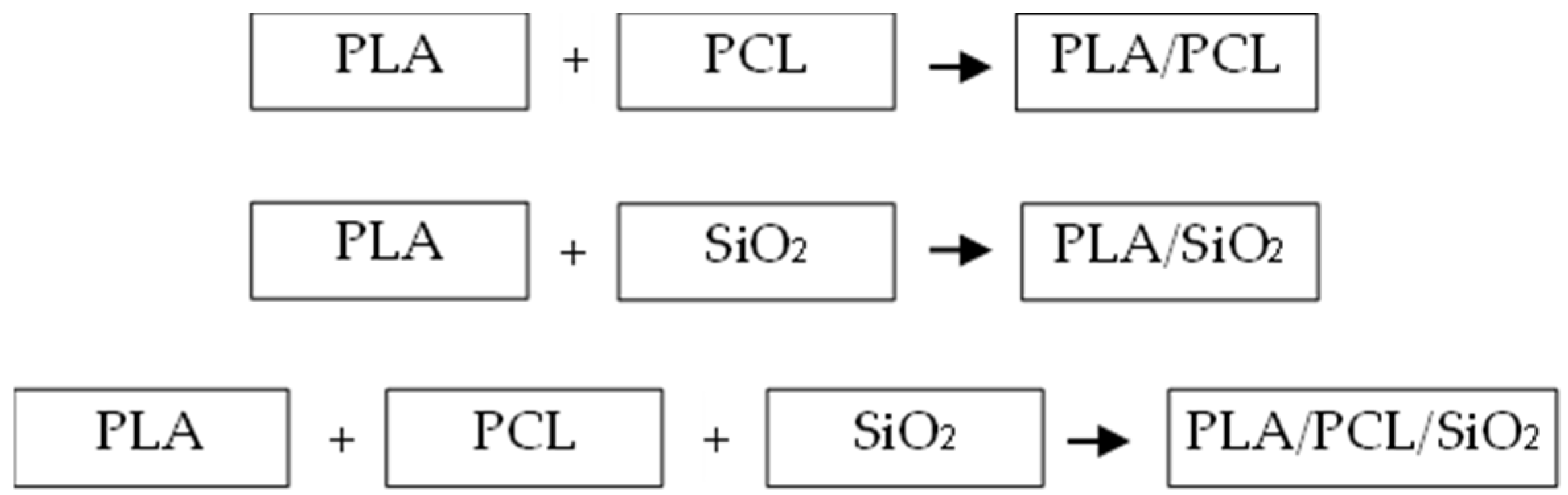 Polymers 14 04861 g001
