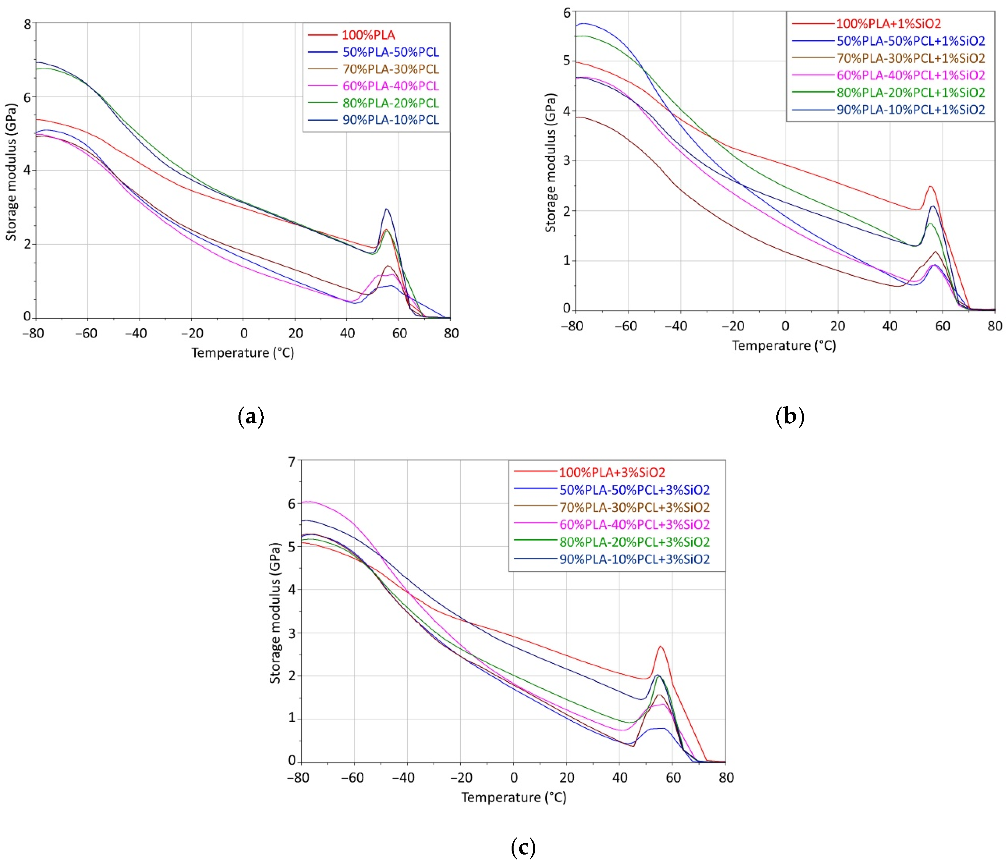 Polymers 14 04861 g005