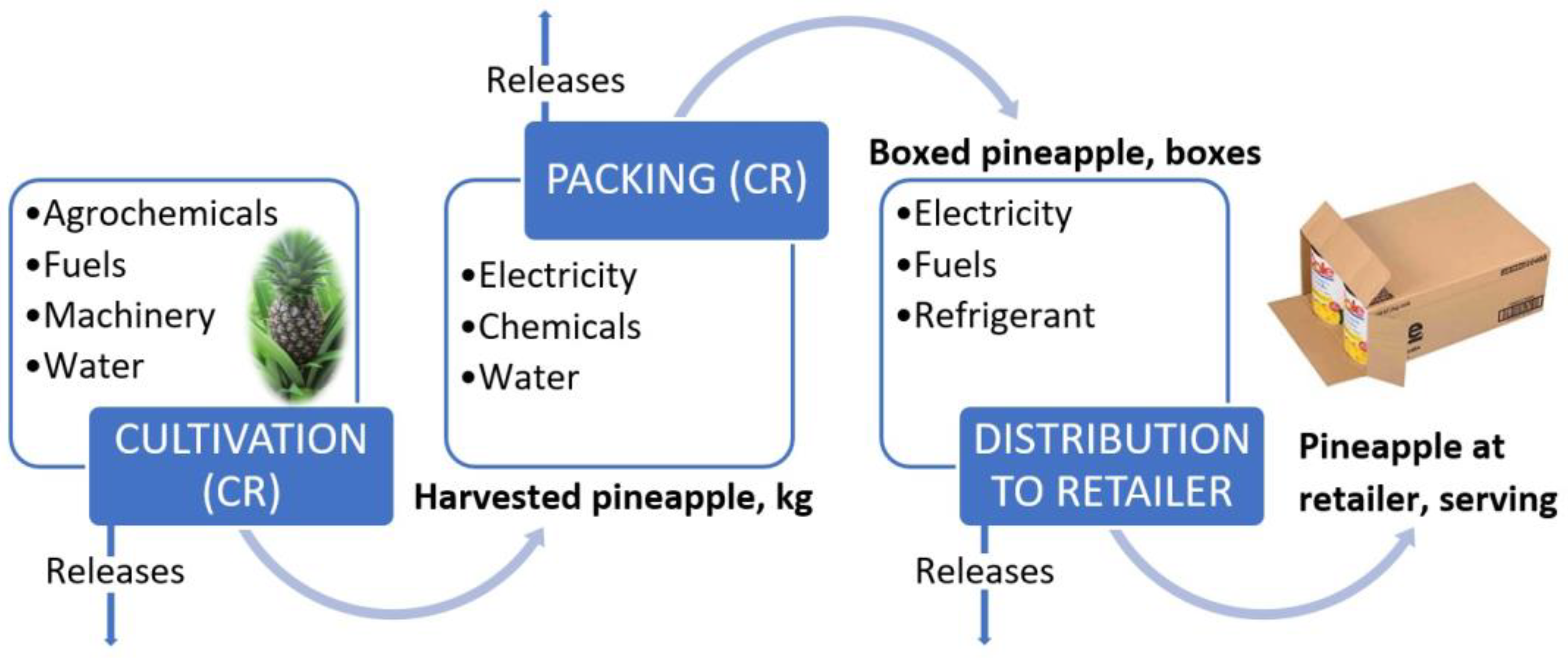 Polymers 14 04864 g002 Polymers 14 04864 g002