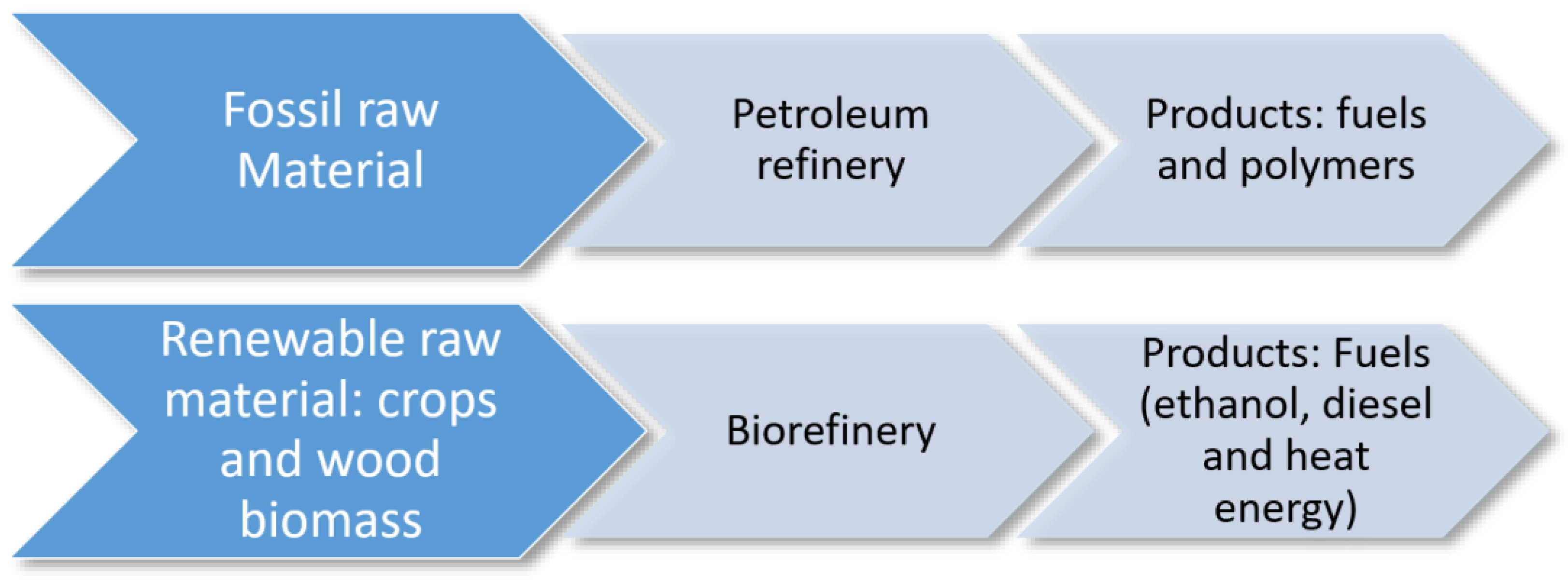 Polymers 14 04864 g004 Polymers 14 04864 g004