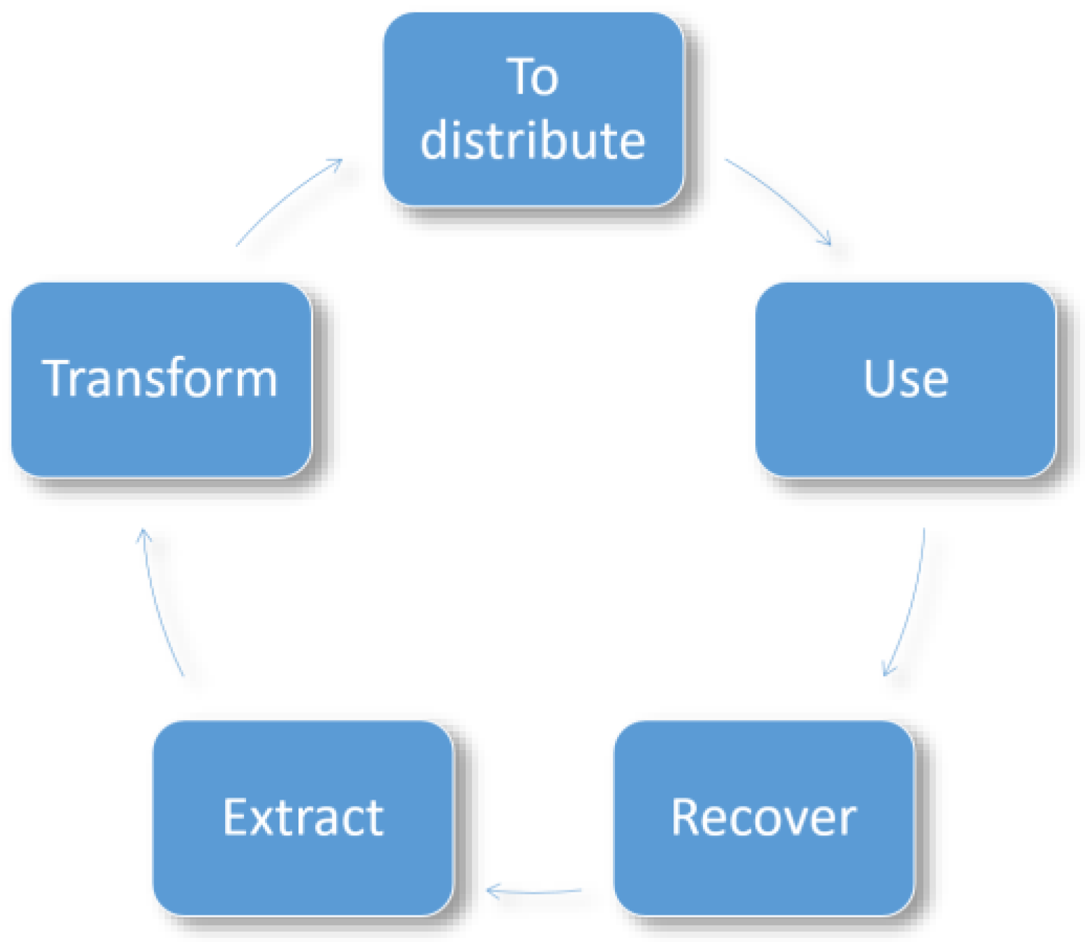 Polymers 14 04864 g005 Polymers 14 04864 g005