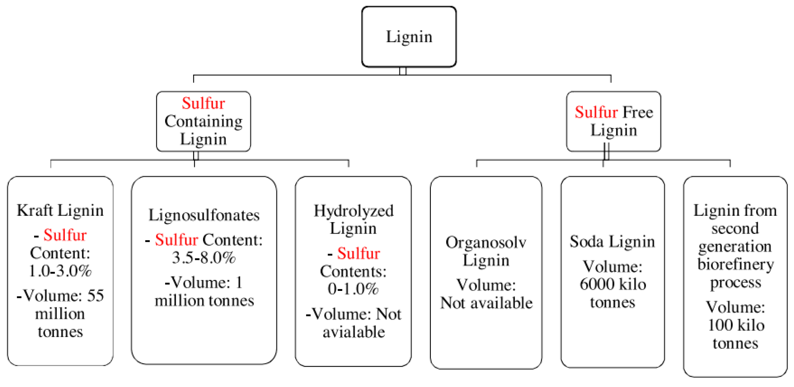 Polymers 14 04864 g006 Polymers 14 04864 g006