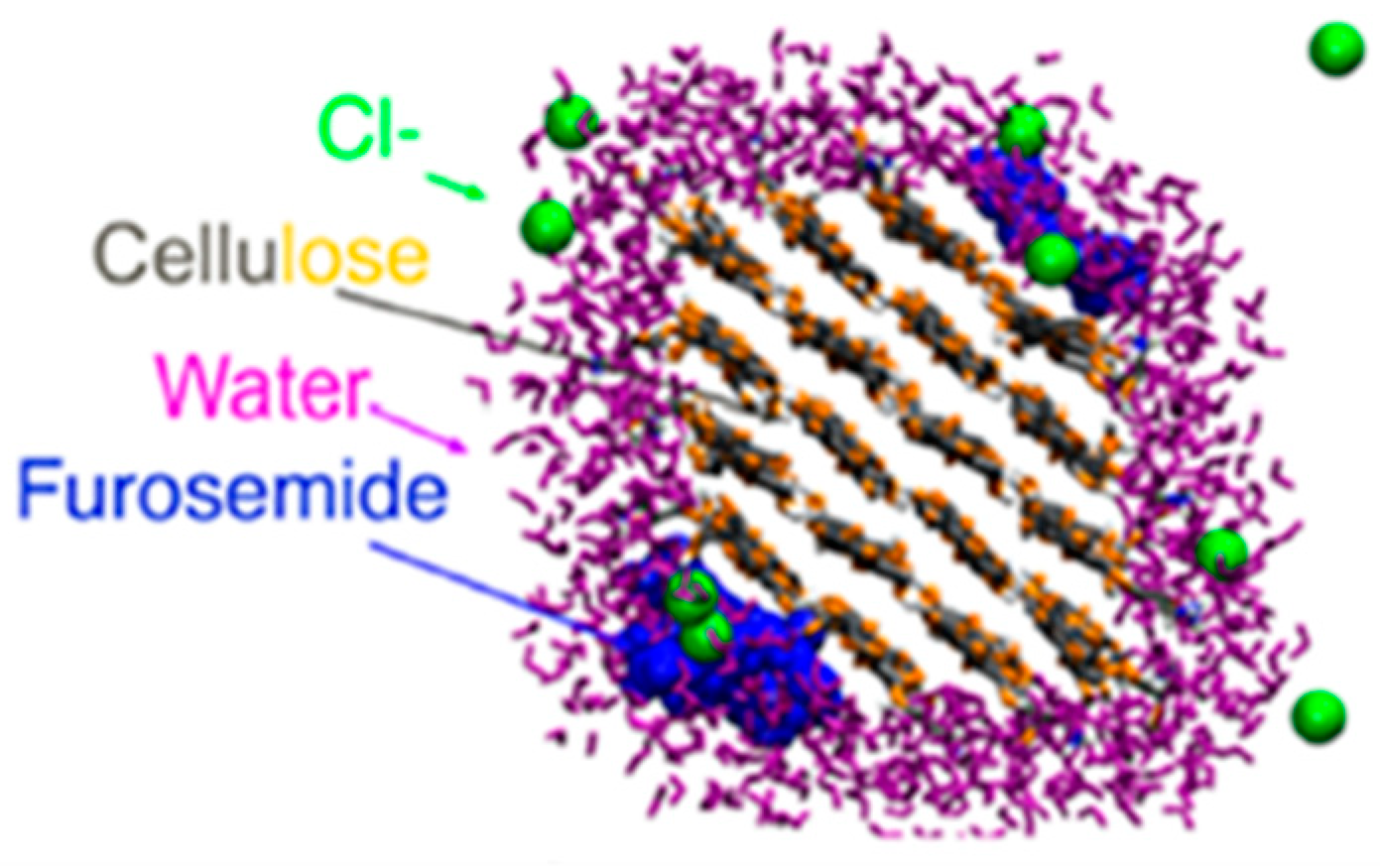 Polymers 14 04864 g013 Polymers 14 04864 g013
