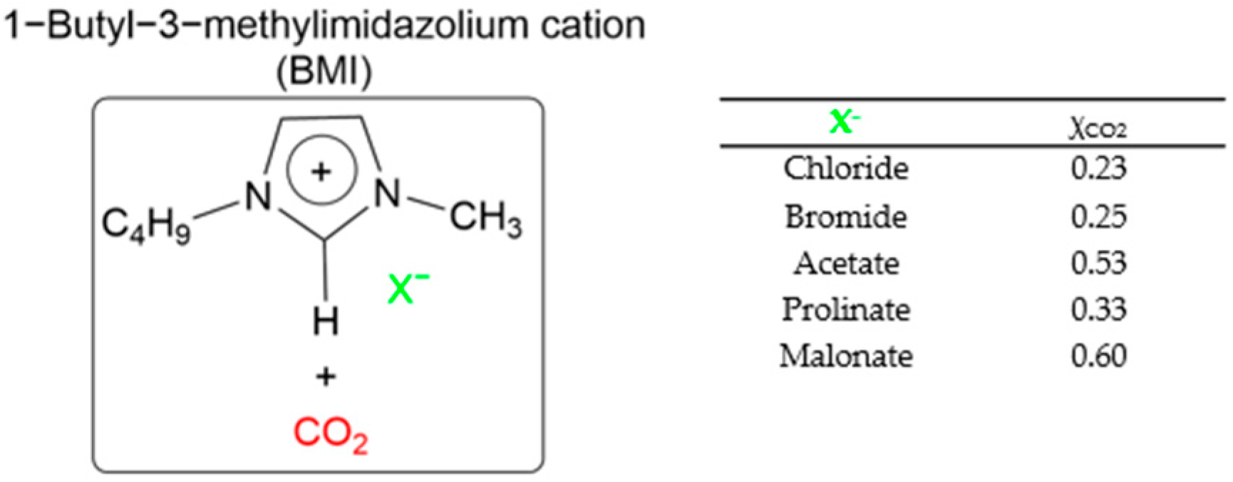 Polymers 14 04865 g002 Polymers 14 04865 g002