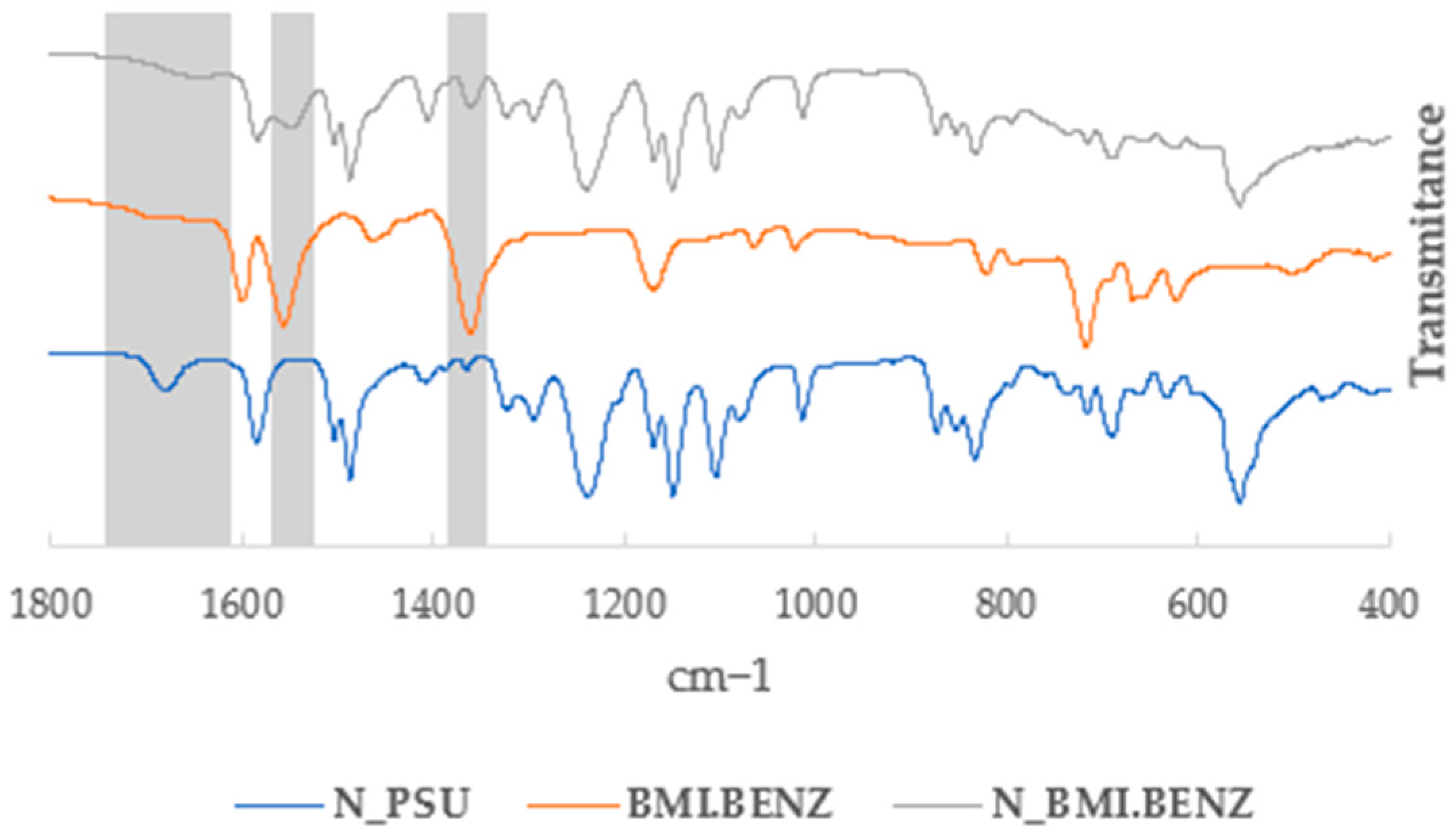 Polymers 14 04865 g008 Polymers 14 04865 g008