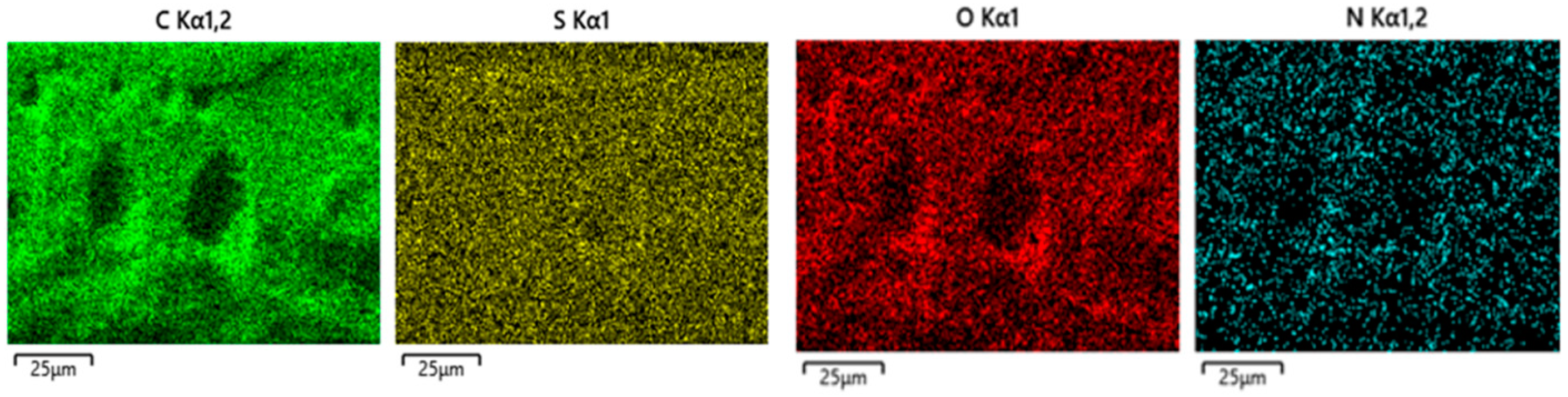 Polymers 14 04865 g009 Polymers 14 04865 g009