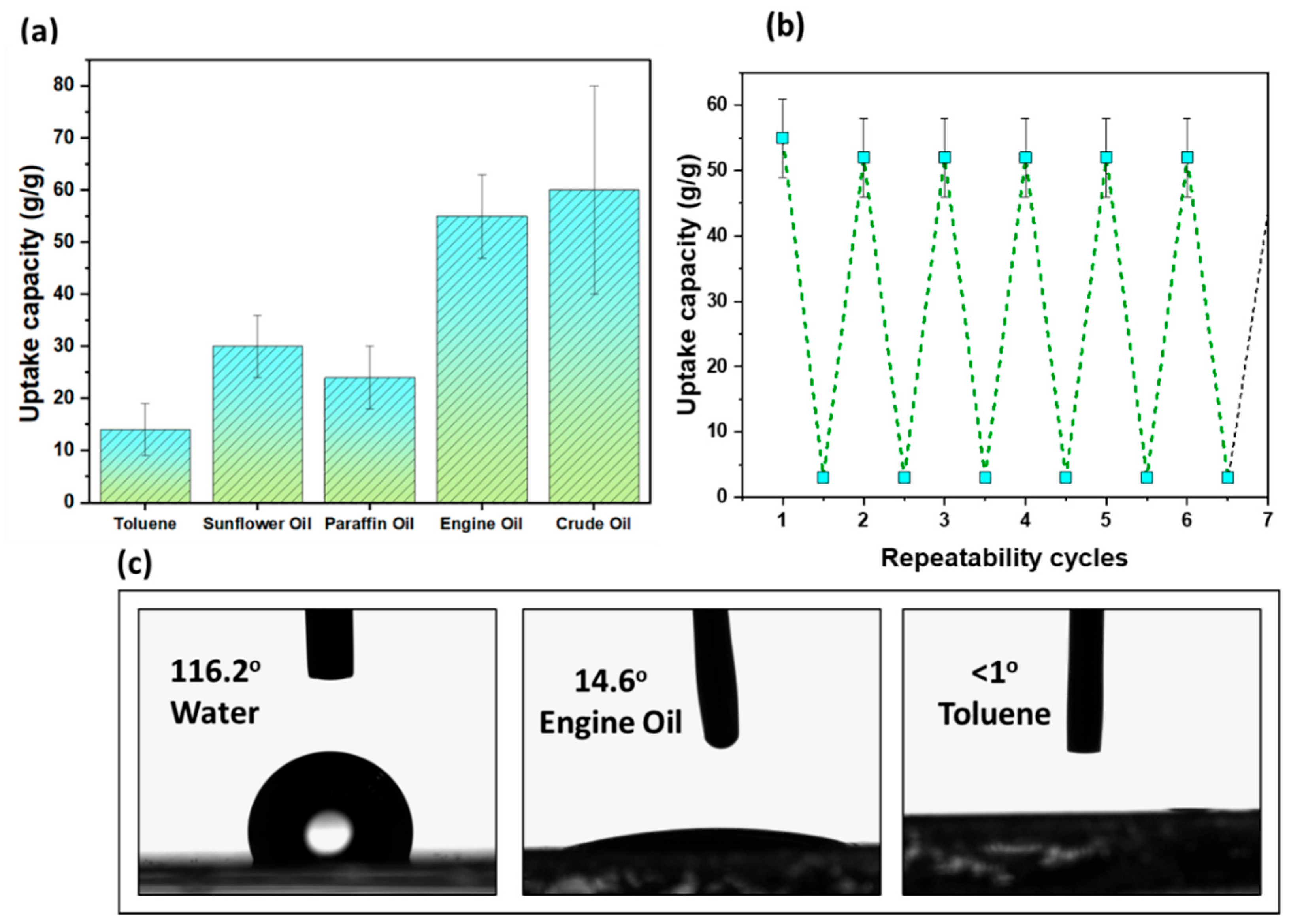 Polymers 14 04867 g003 Polymers 14 04867 g003