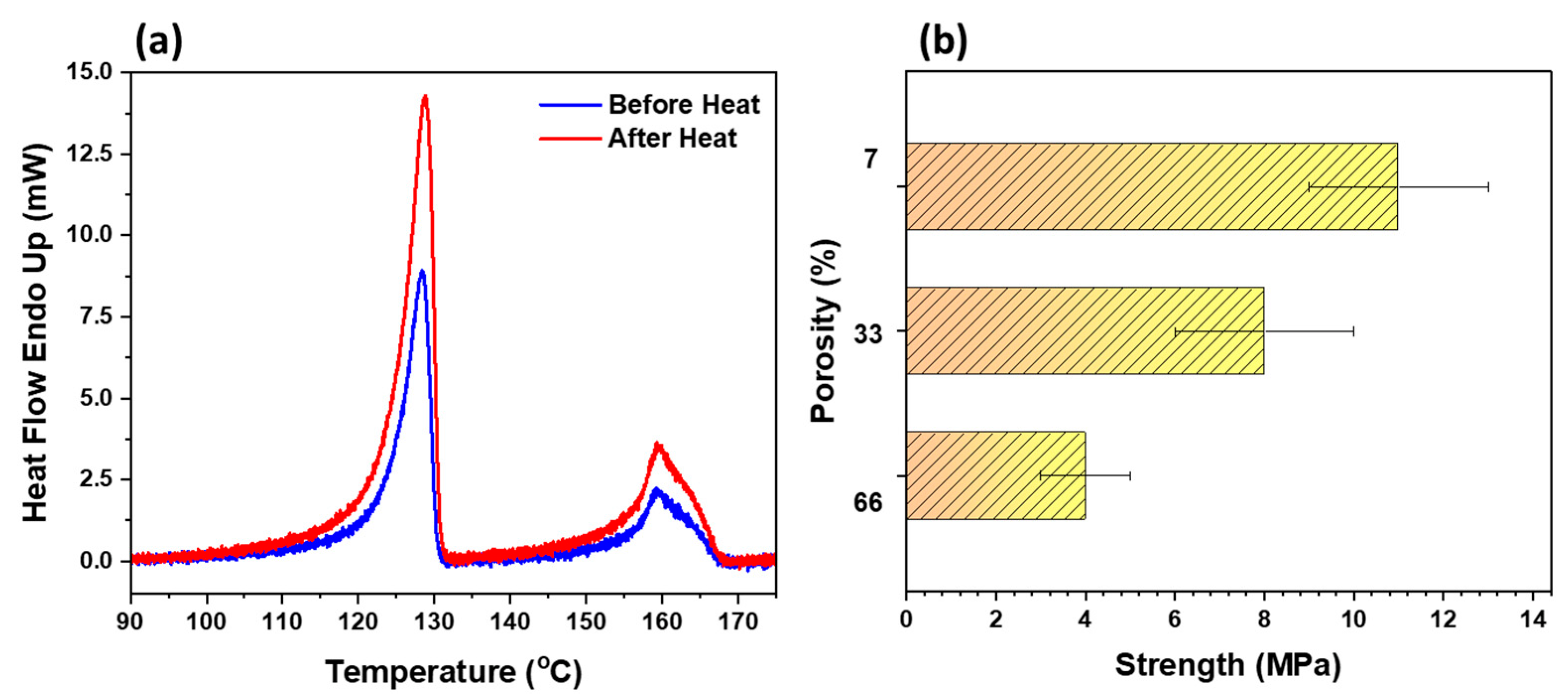 Polymers 14 04867 g004 Polymers 14 04867 g004