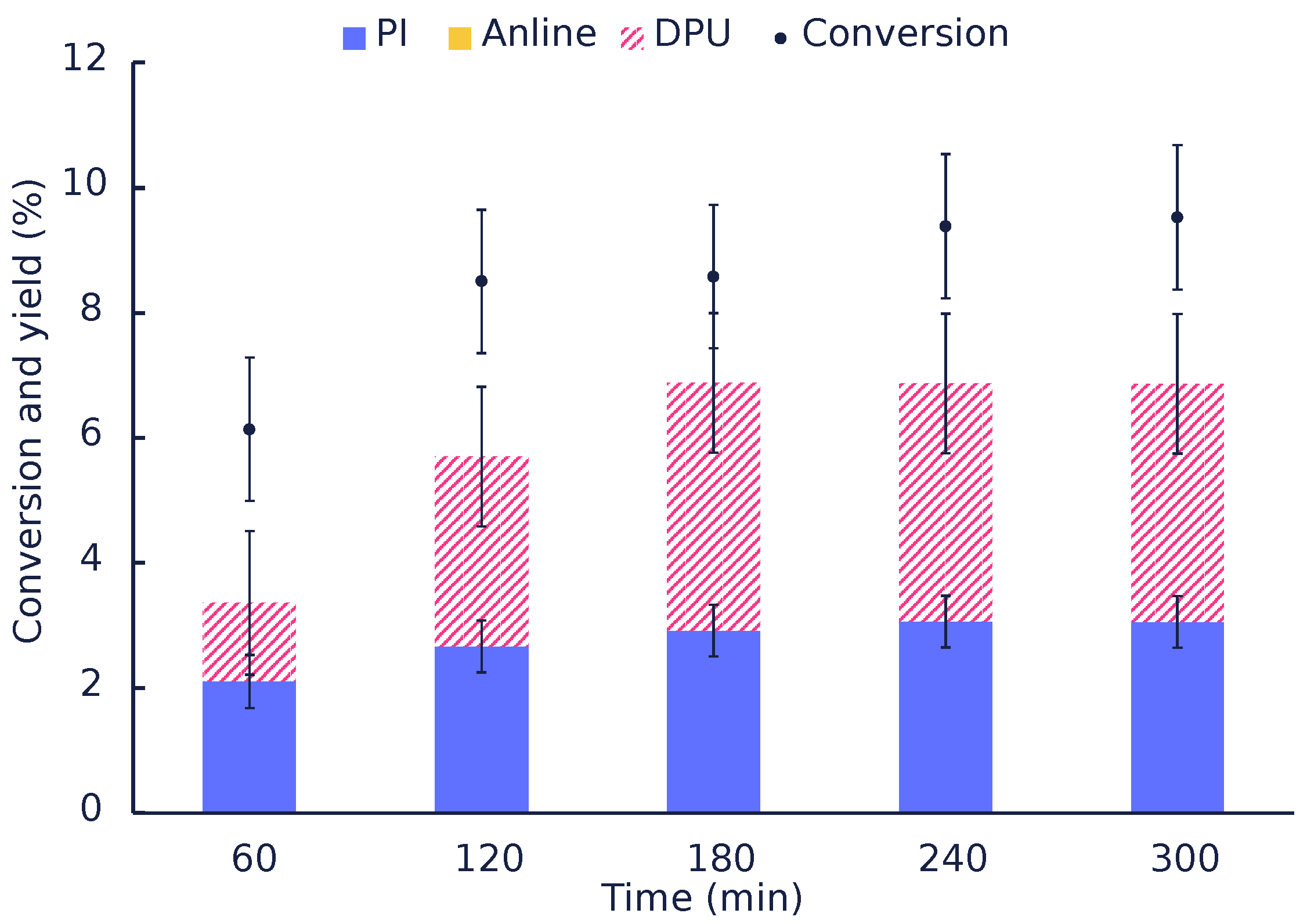 Polymers 14 04869 g001 Polymers 14 04869 g001