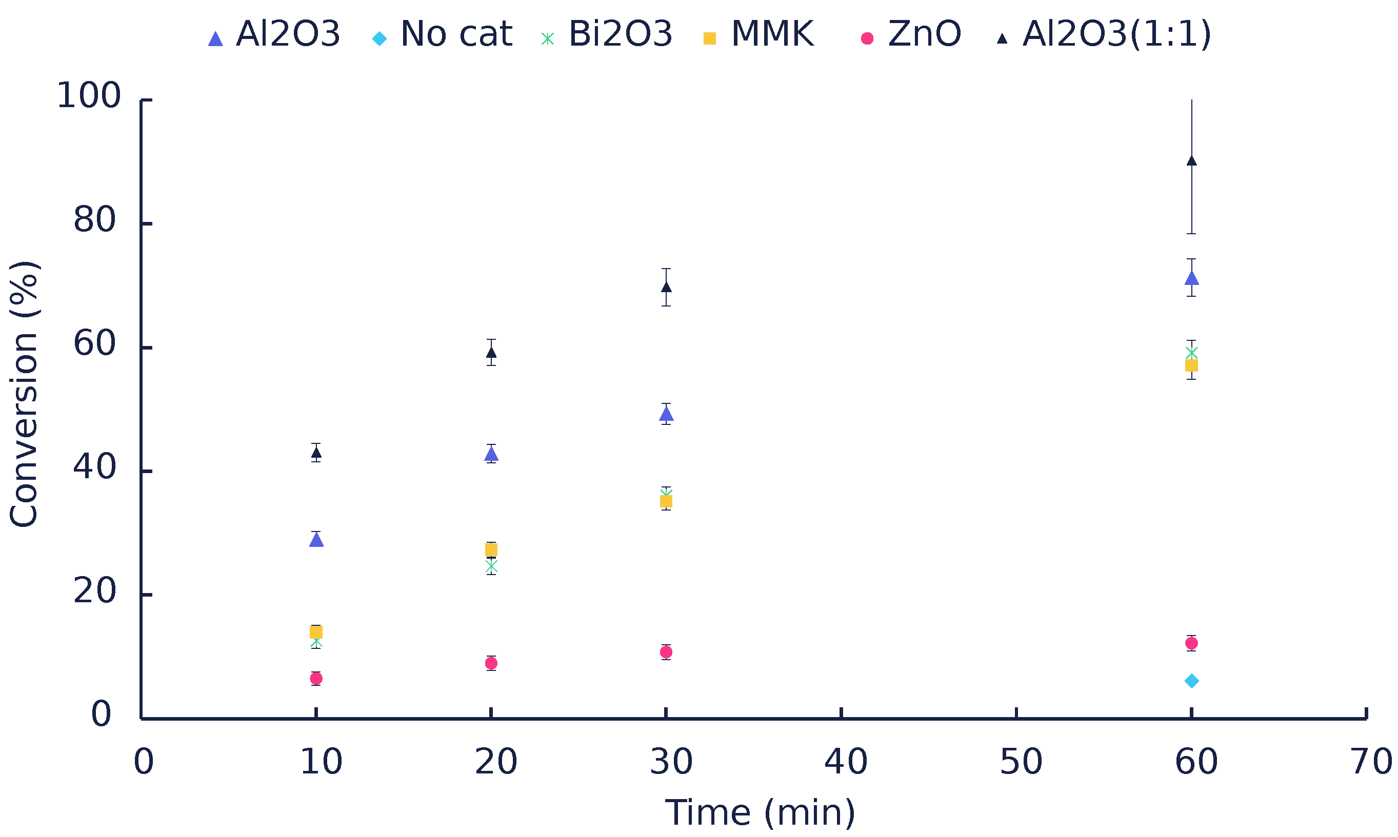 Polymers 14 04869 g002 Polymers 14 04869 g002