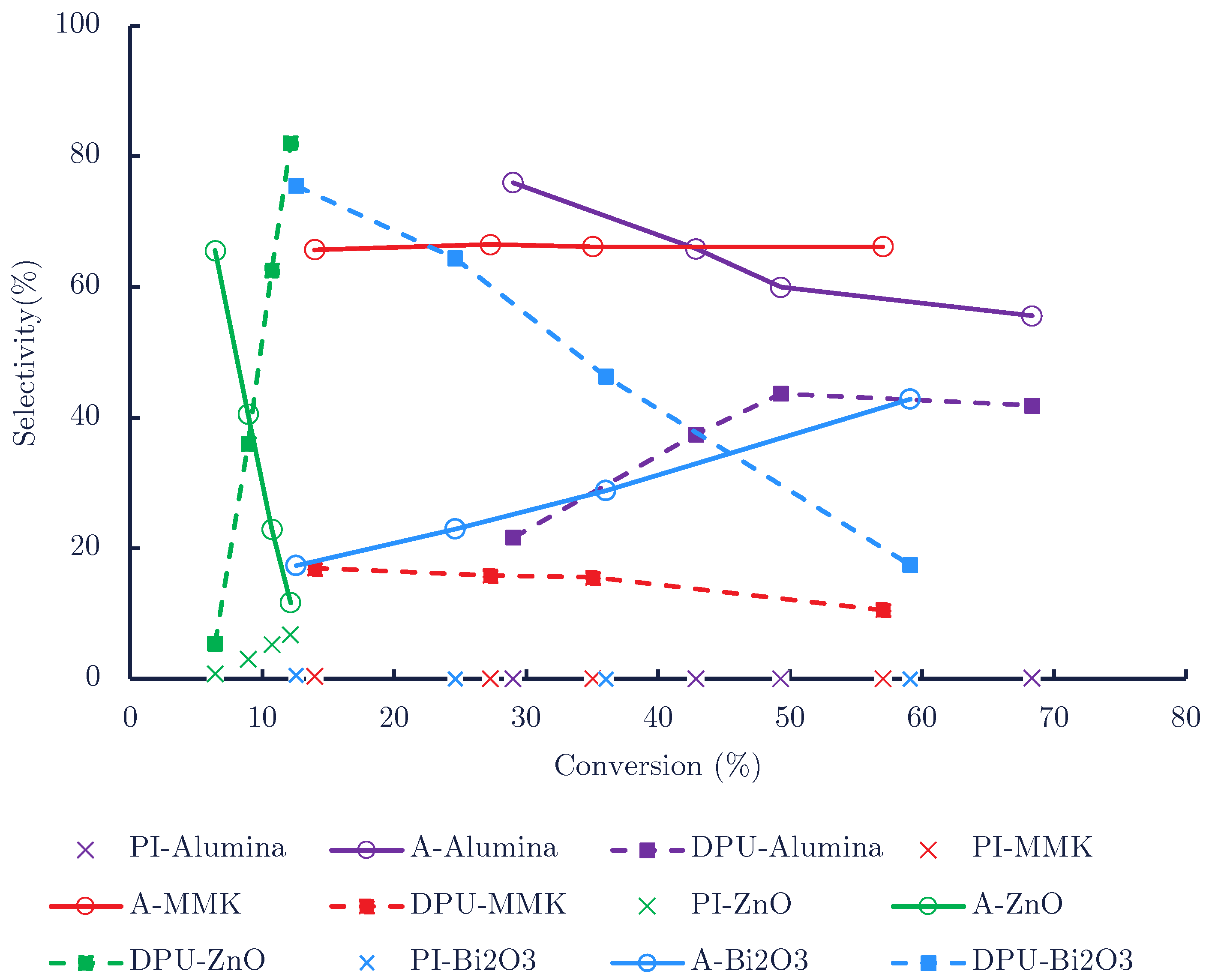 Polymers 14 04869 g003 Polymers 14 04869 g003