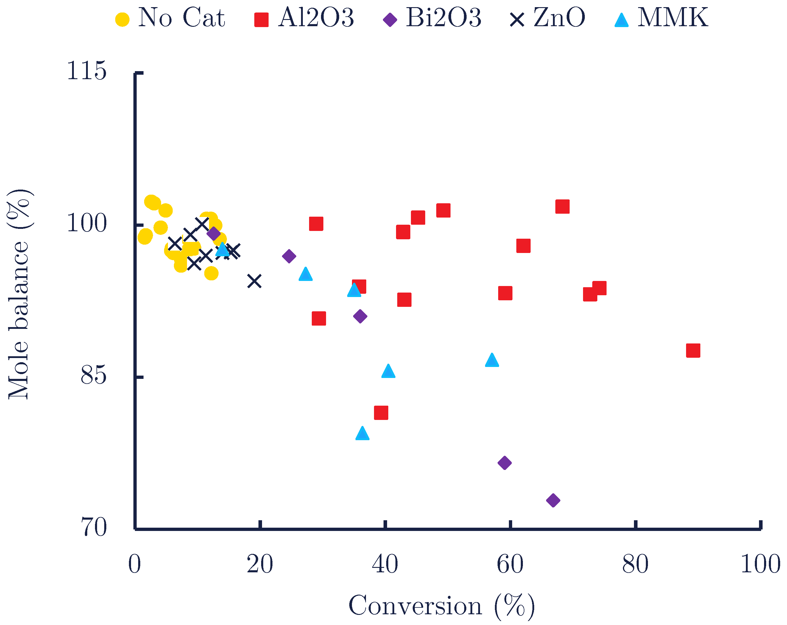 Polymers 14 04869 g004 Polymers 14 04869 g004